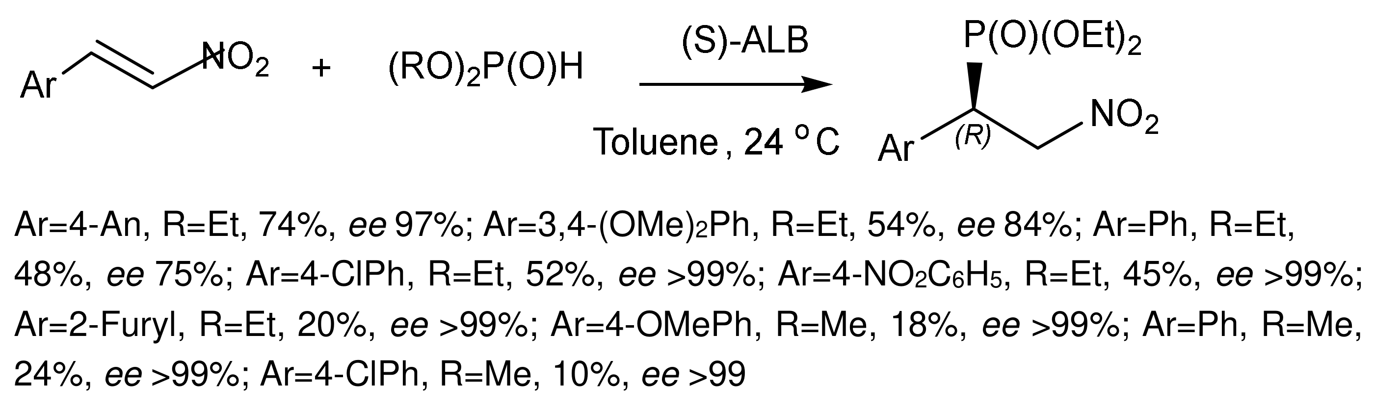 Symmetry 14 01758 g069