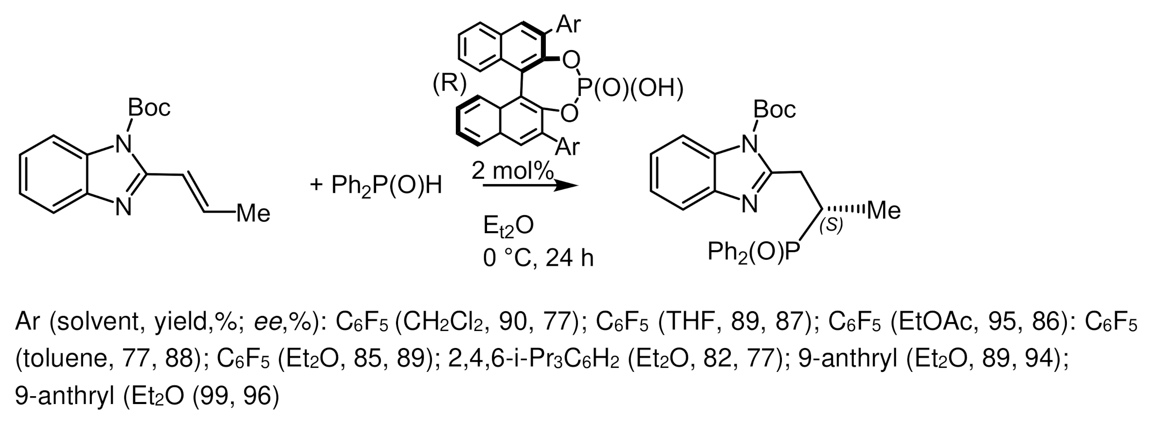 Symmetry 14 01758 g070