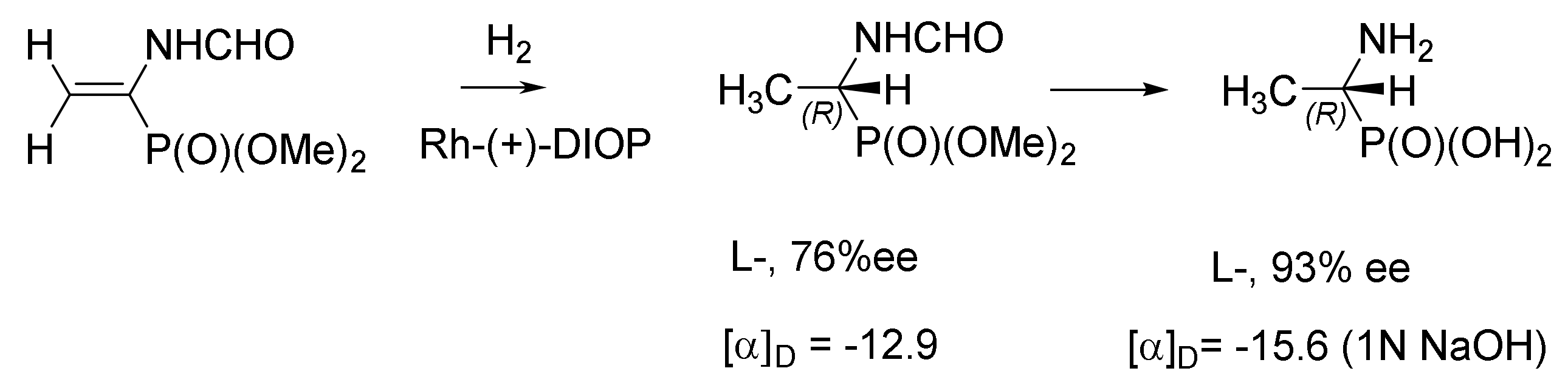 Symmetry 14 01758 g074