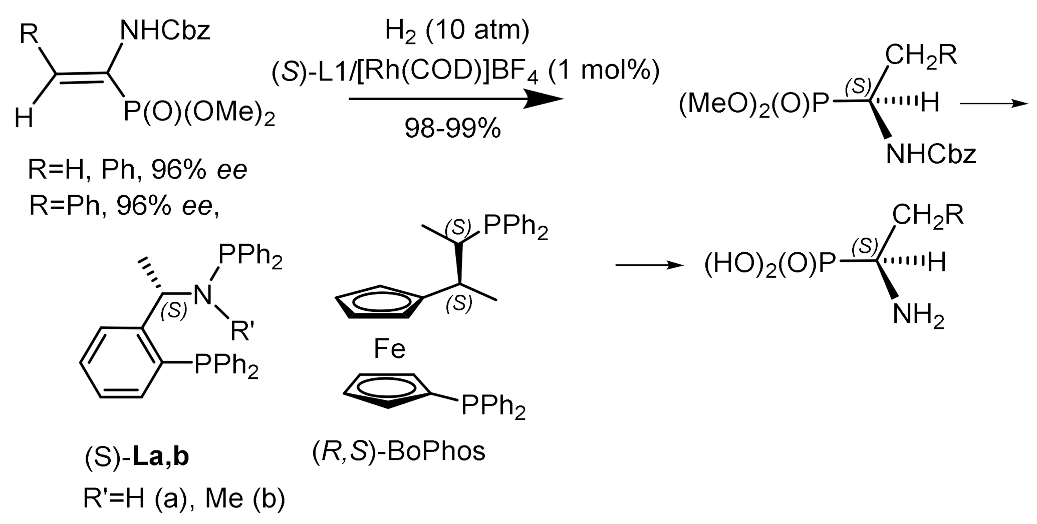 Symmetry 14 01758 g075