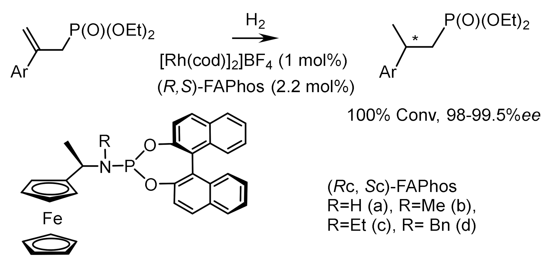 Symmetry 14 01758 g080