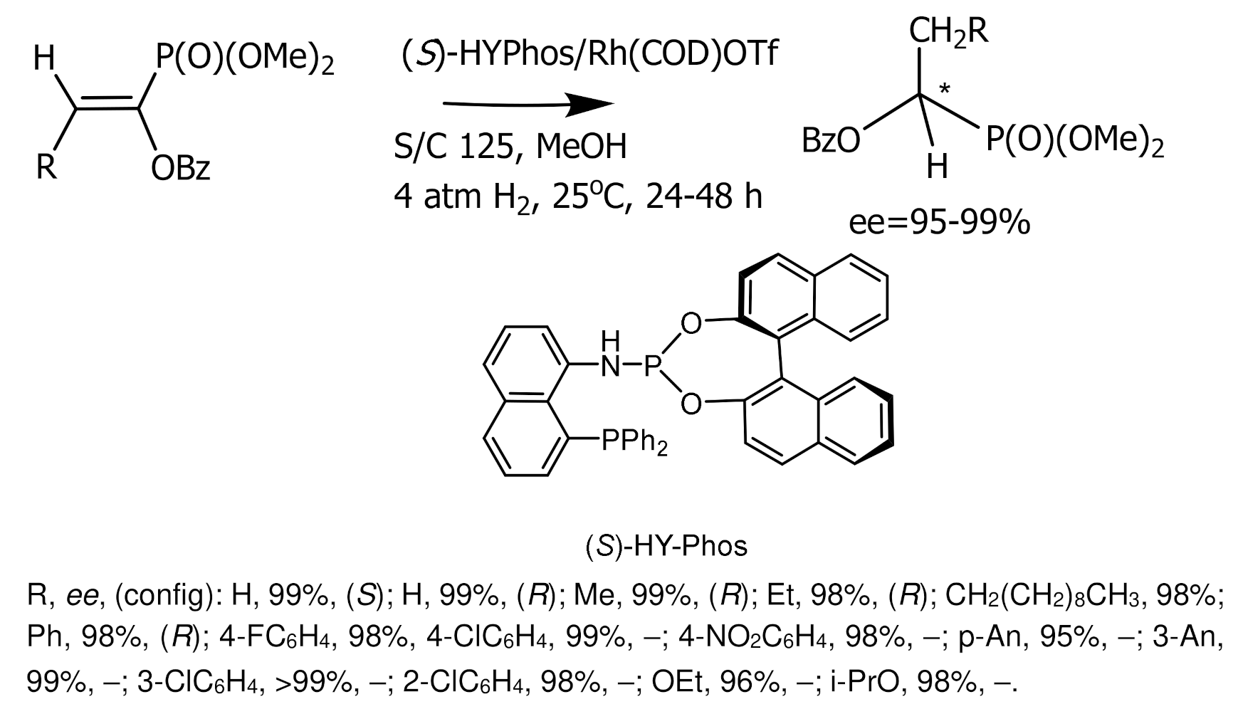 Symmetry 14 01758 g082