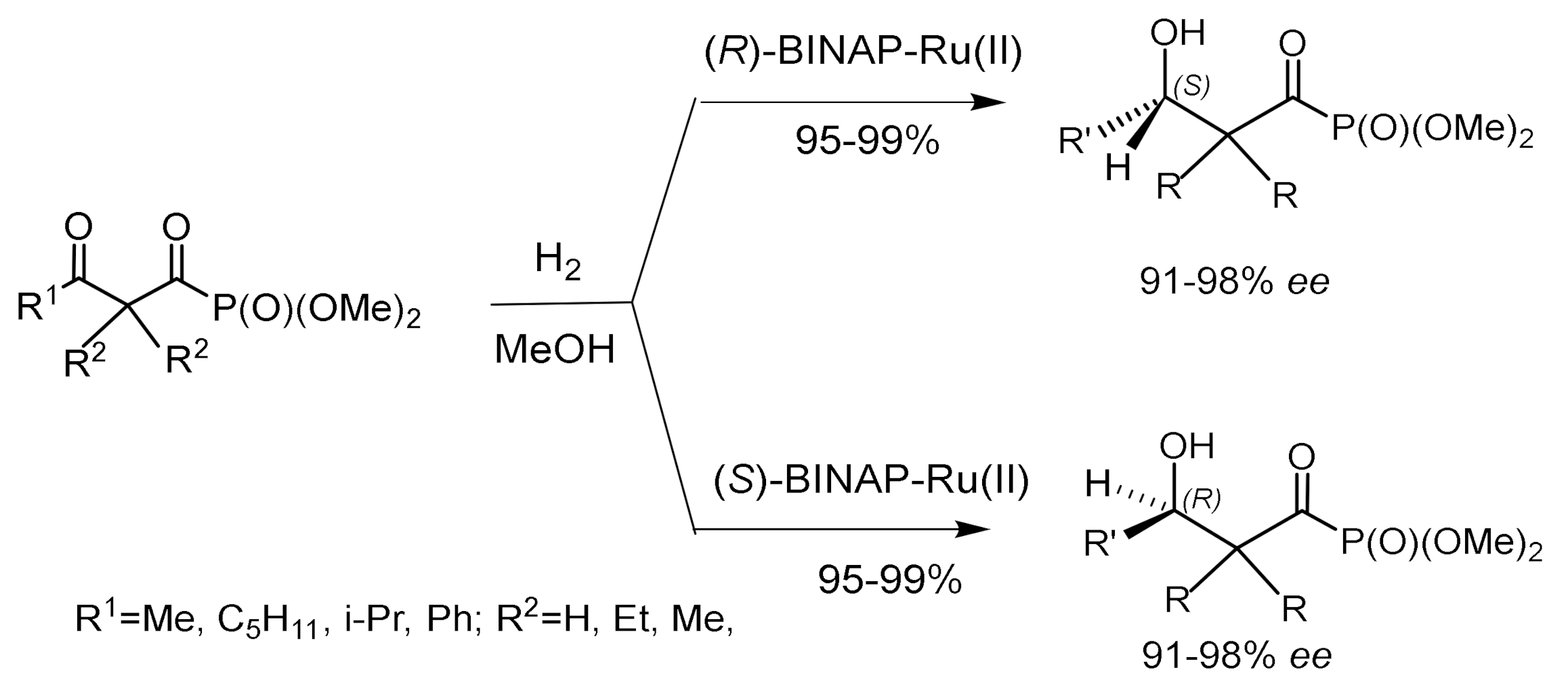 Symmetry 14 01758 g091