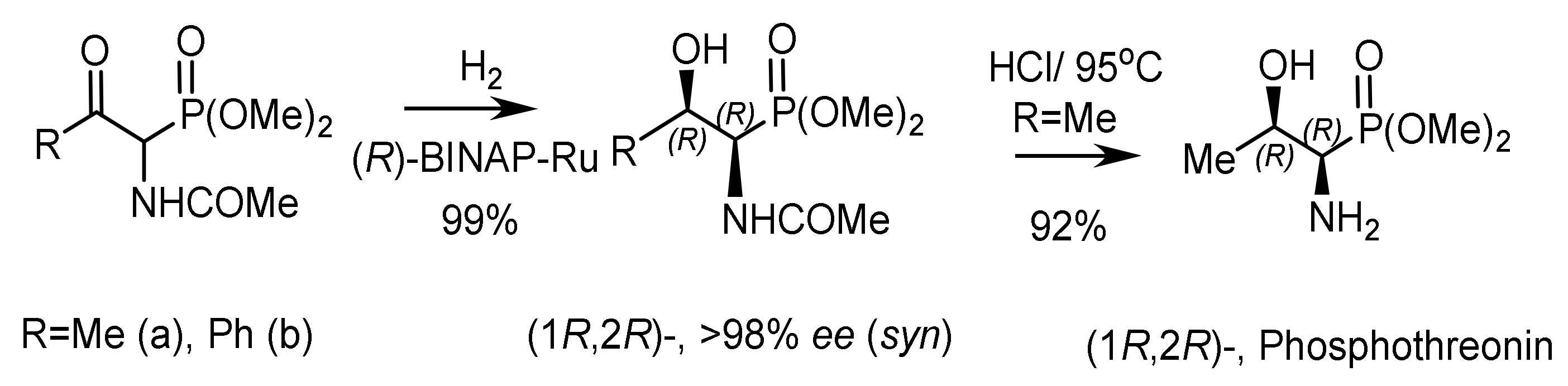Symmetry 14 01758 g092