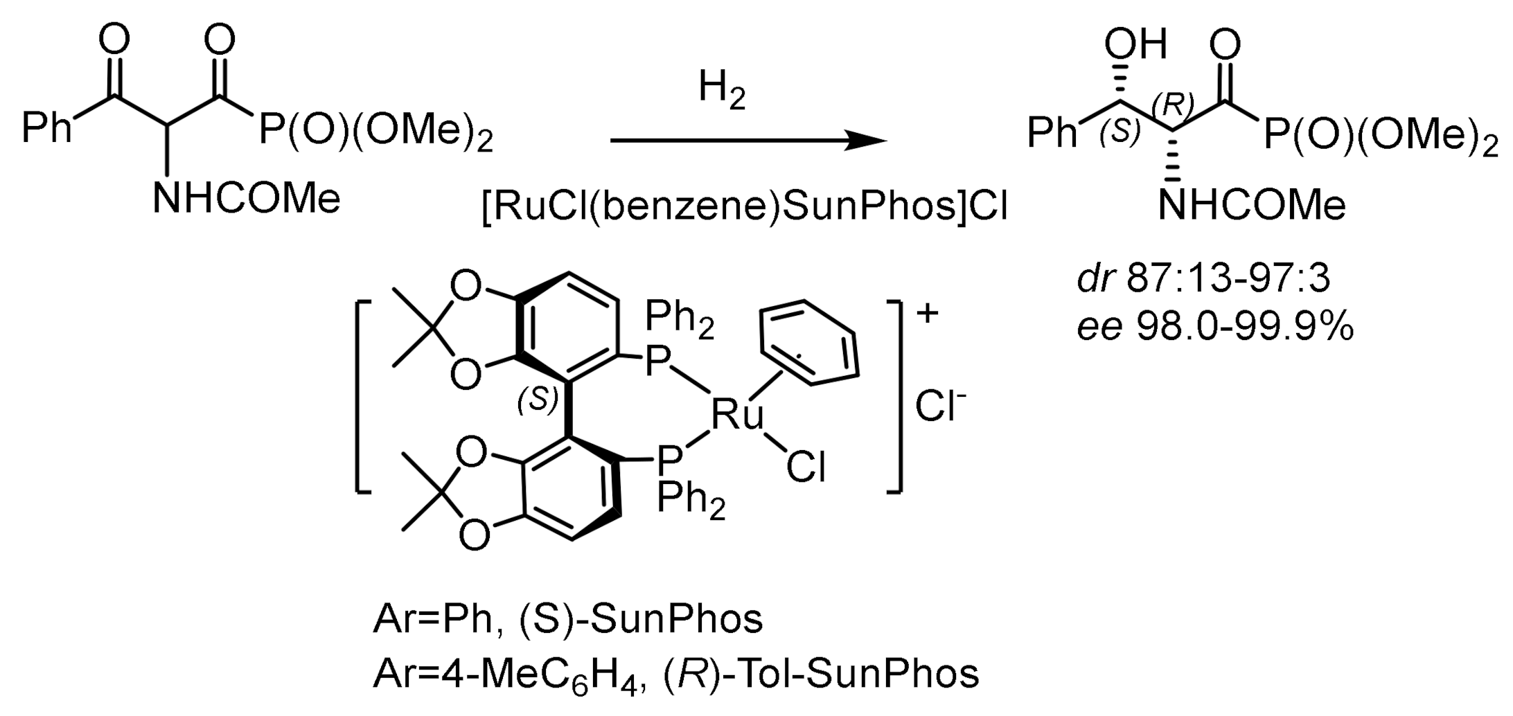 Symmetry 14 01758 g093