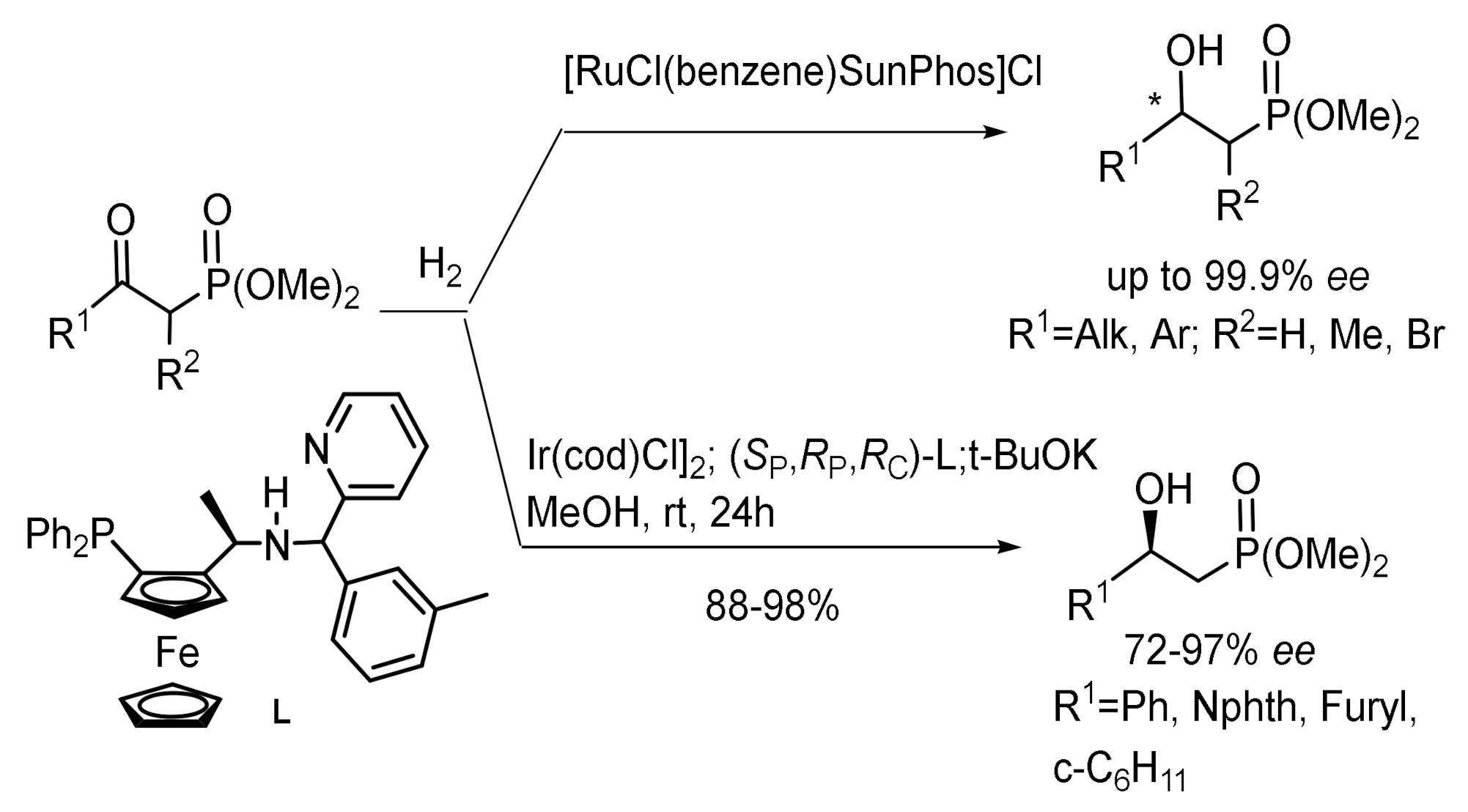 Symmetry 14 01758 g094