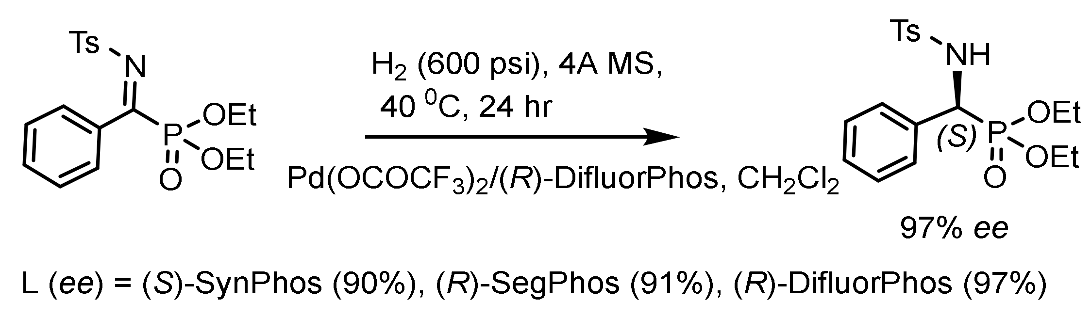 Symmetry 14 01758 g095