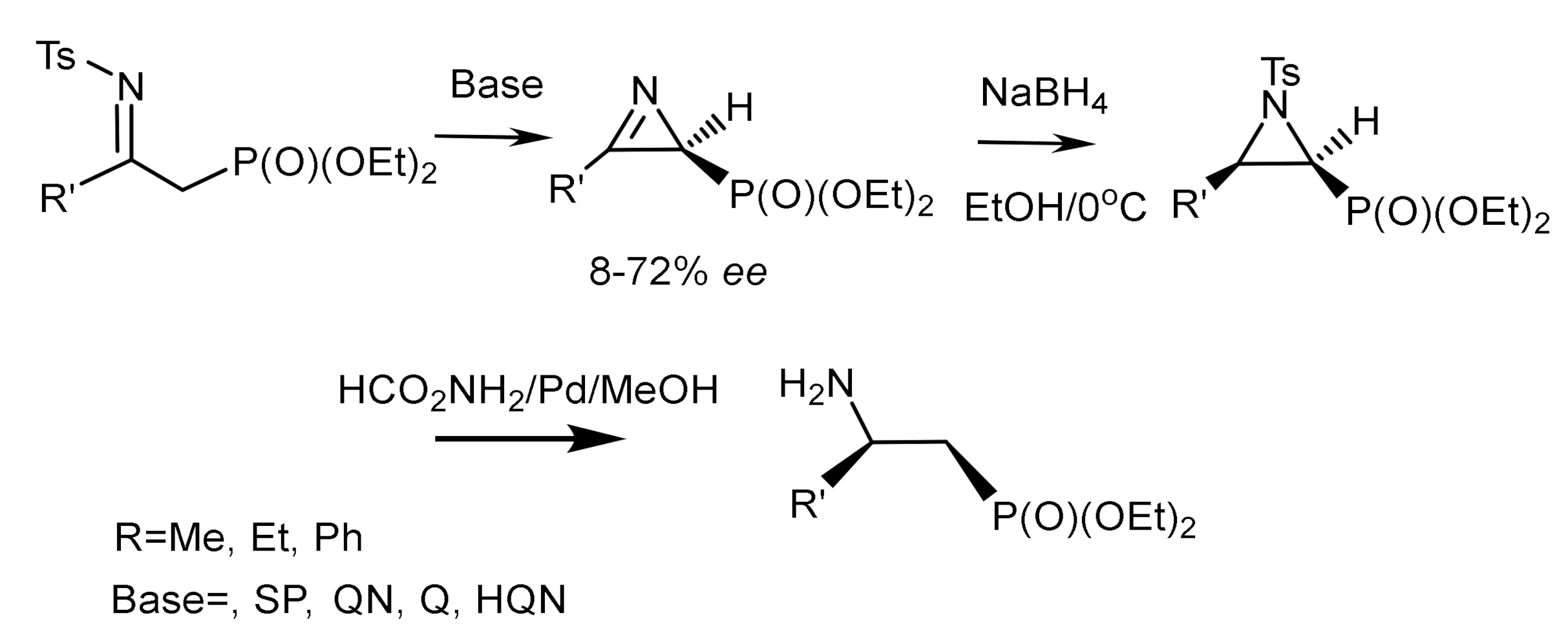 Symmetry 14 01758 g098