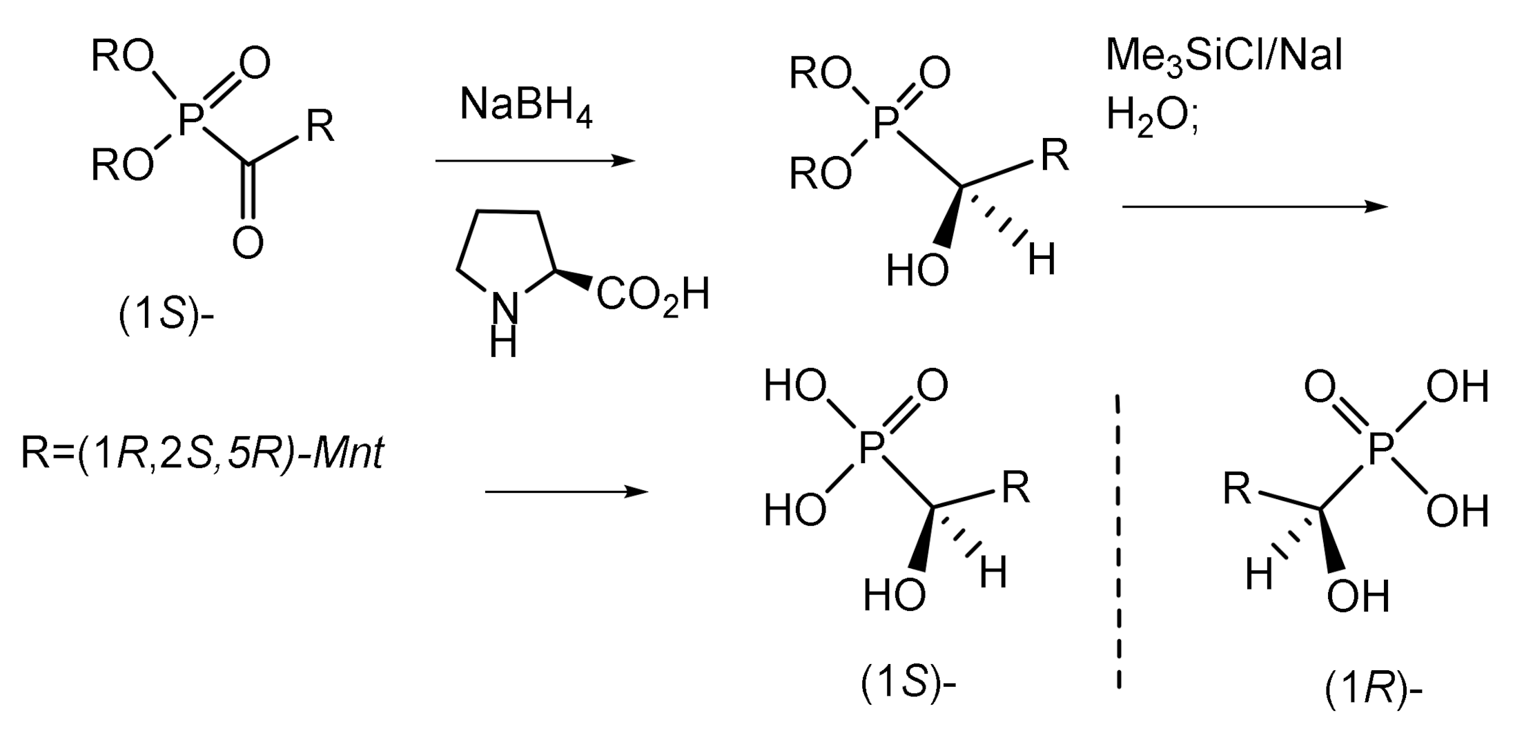 Symmetry 14 01758 g099