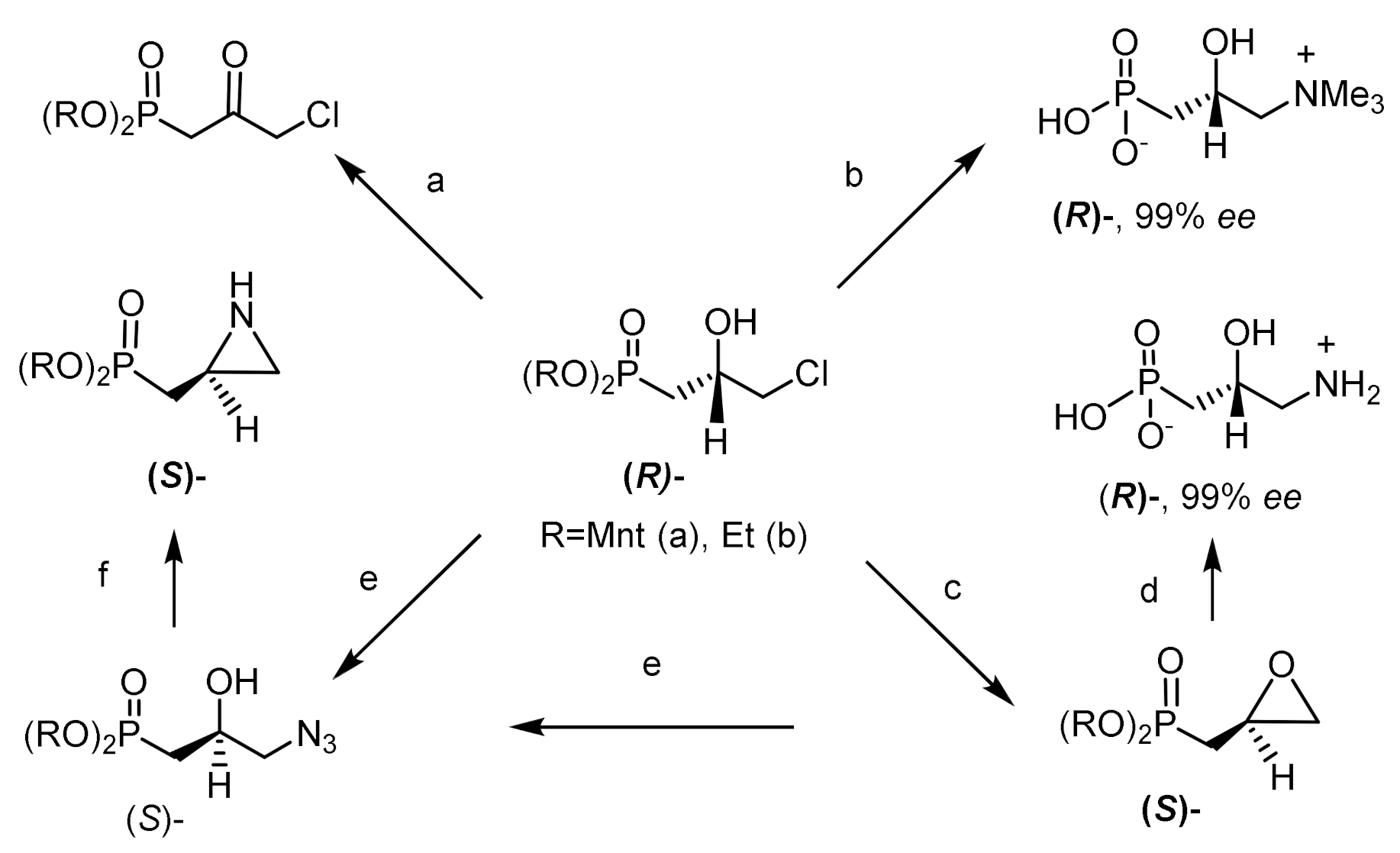 Symmetry 14 01758 g101