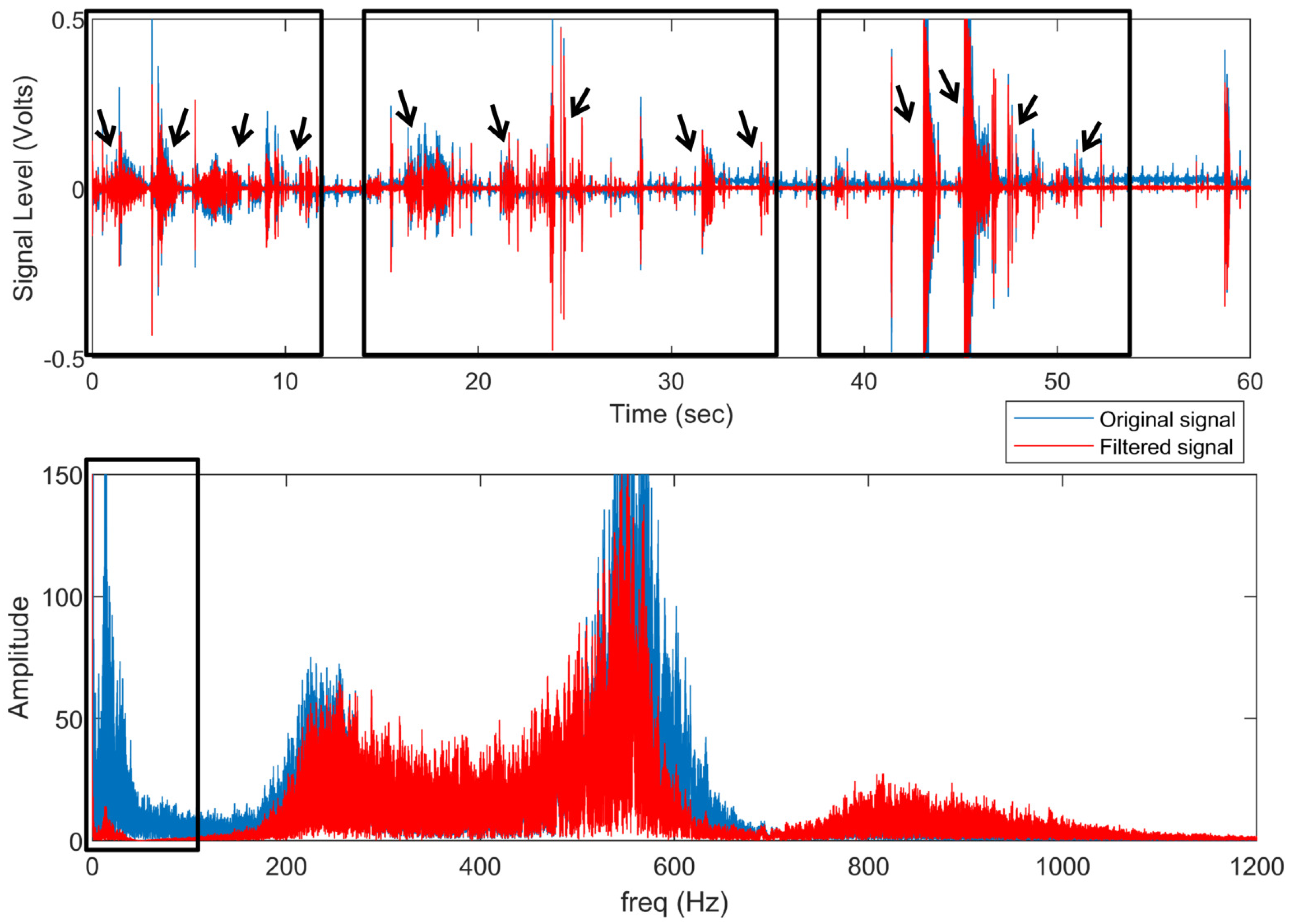 Symmetry 14 01763 g004