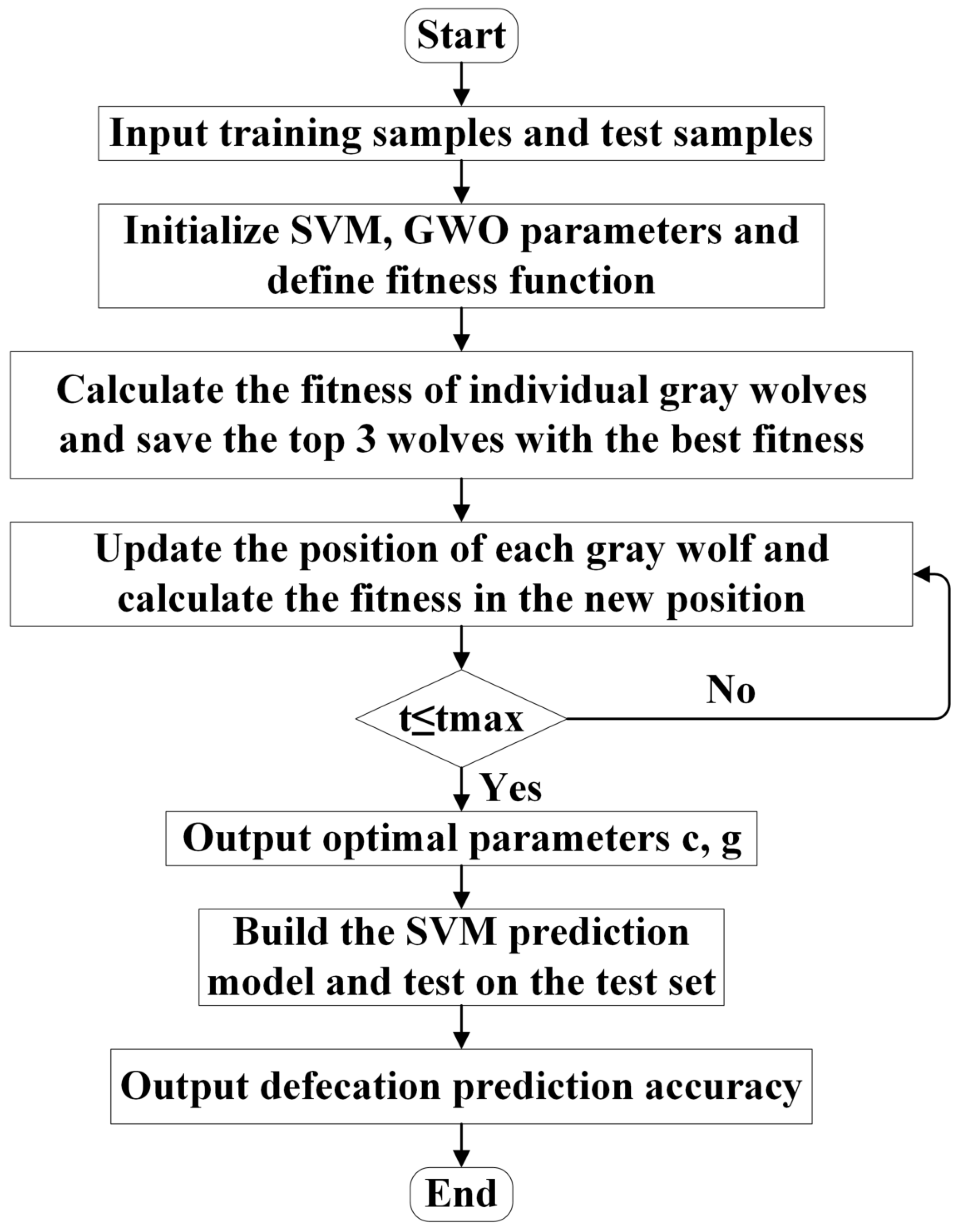 Symmetry 14 01763 g010