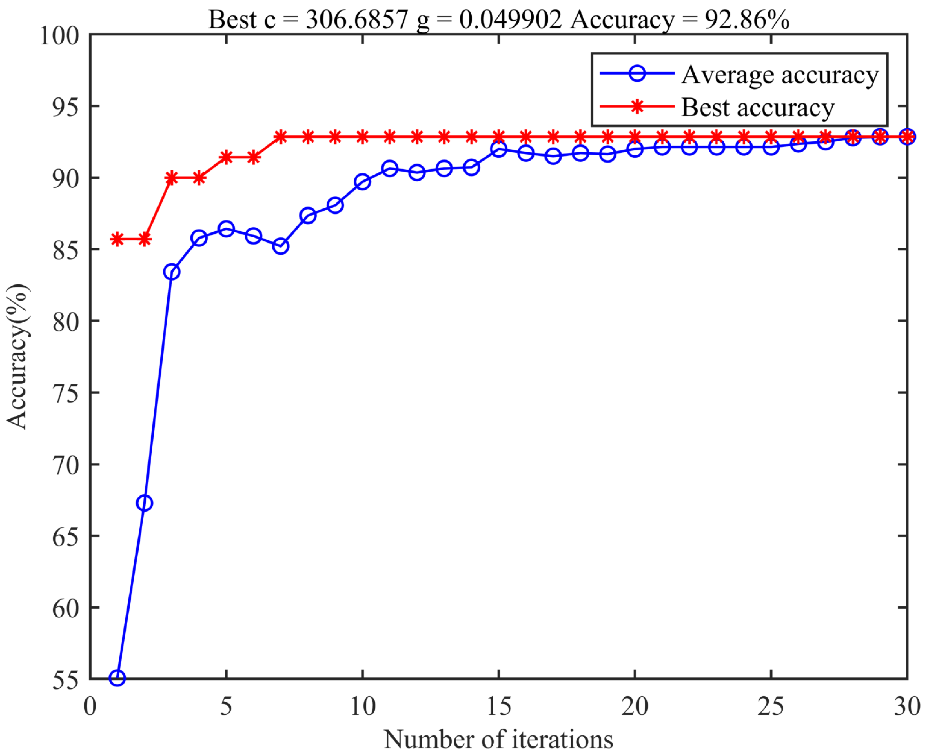 Symmetry 14 01763 g012