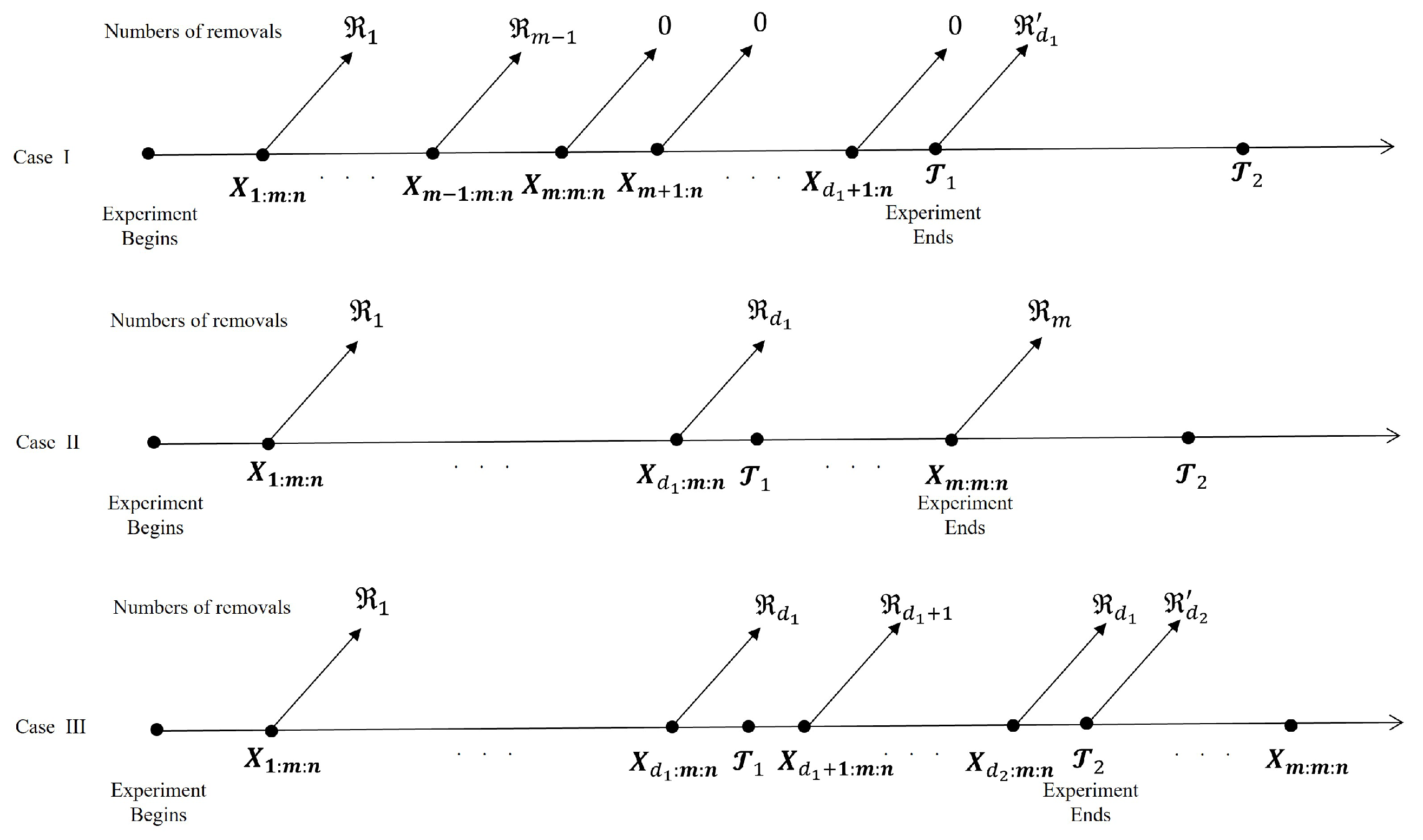 Symmetry 14 01764 g002