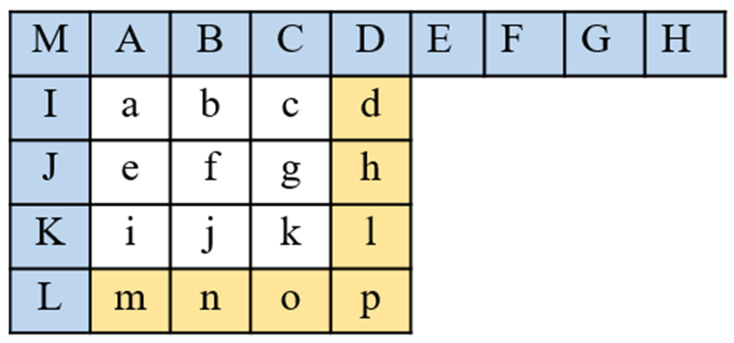Symmetry 14 01768 g001