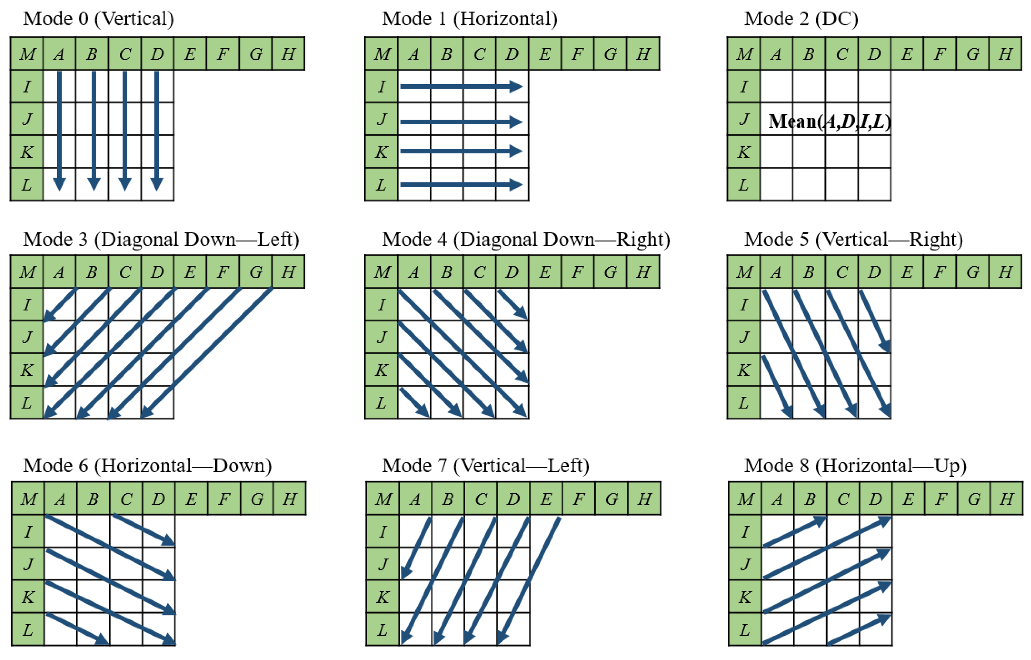 Symmetry 14 01768 g002