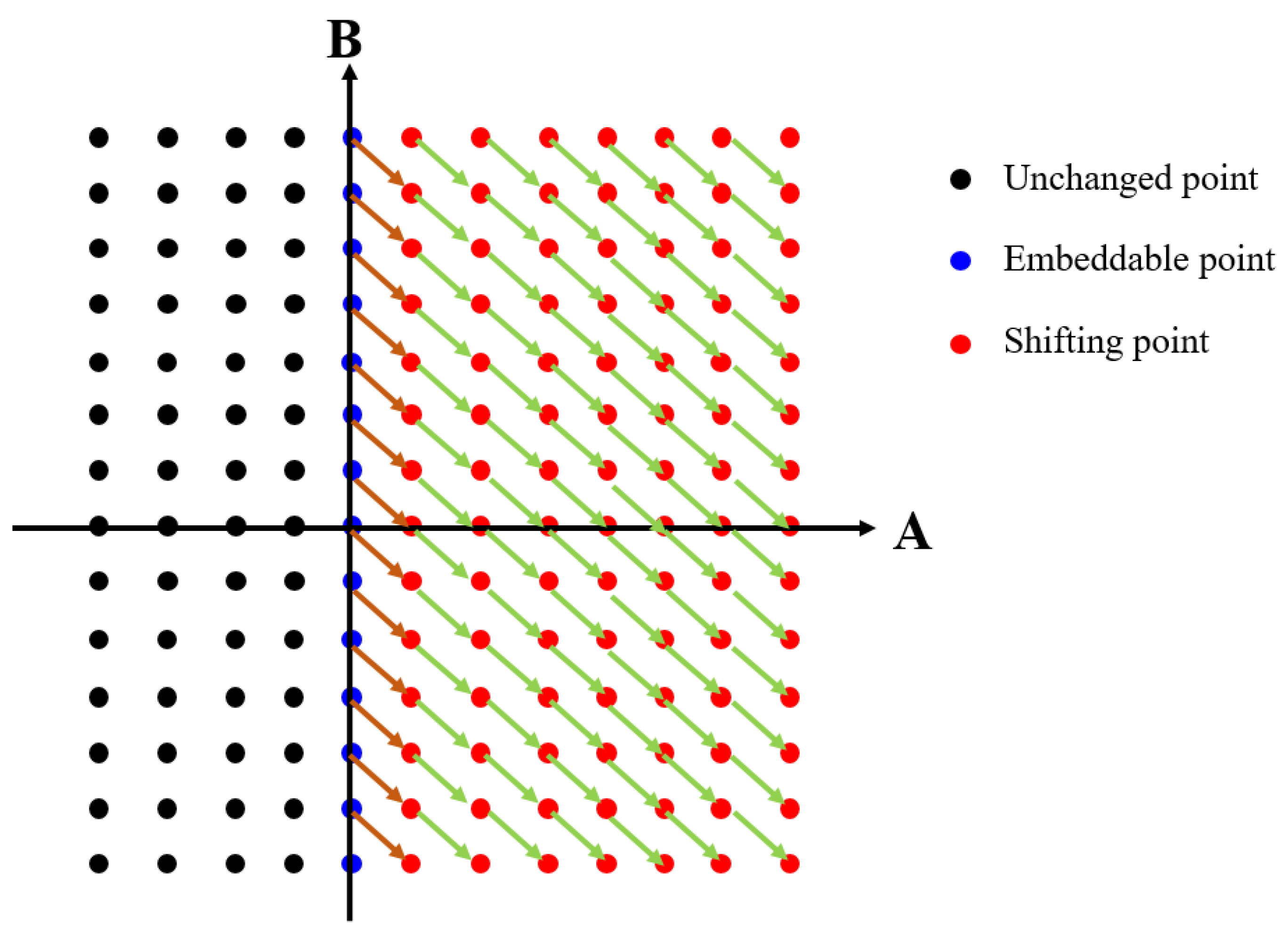 Symmetry 14 01768 g003