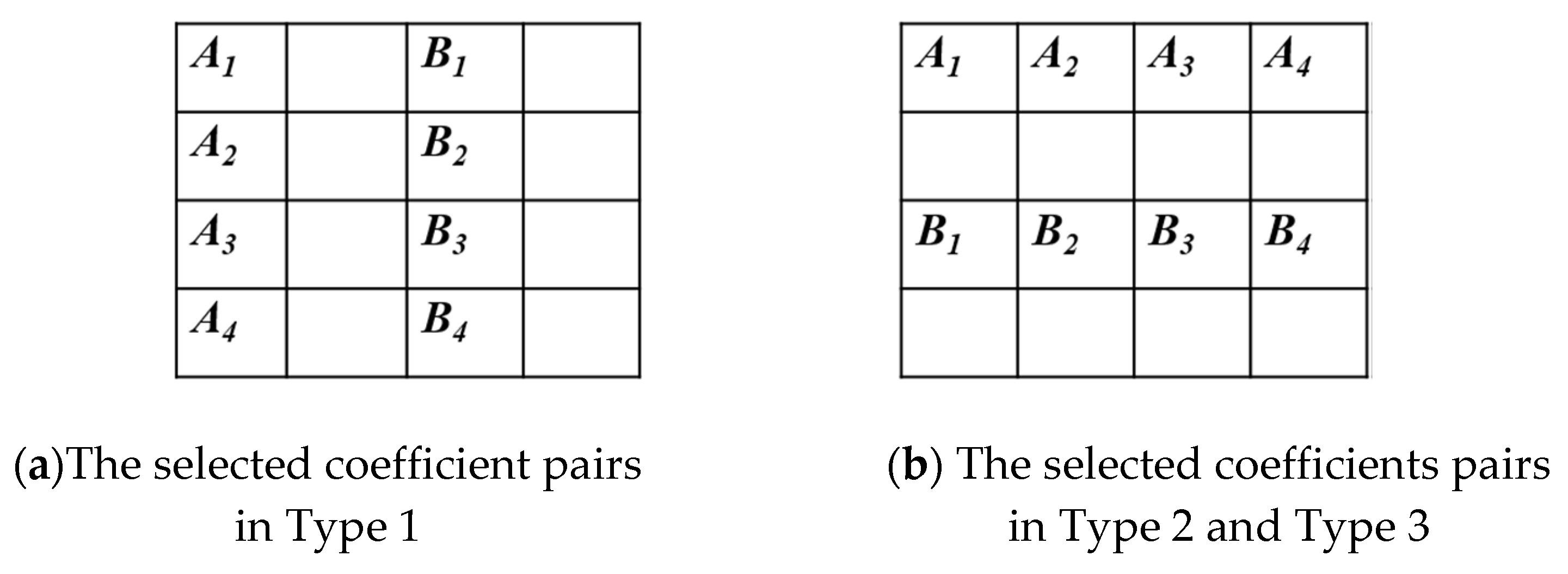 Symmetry 14 01768 g004