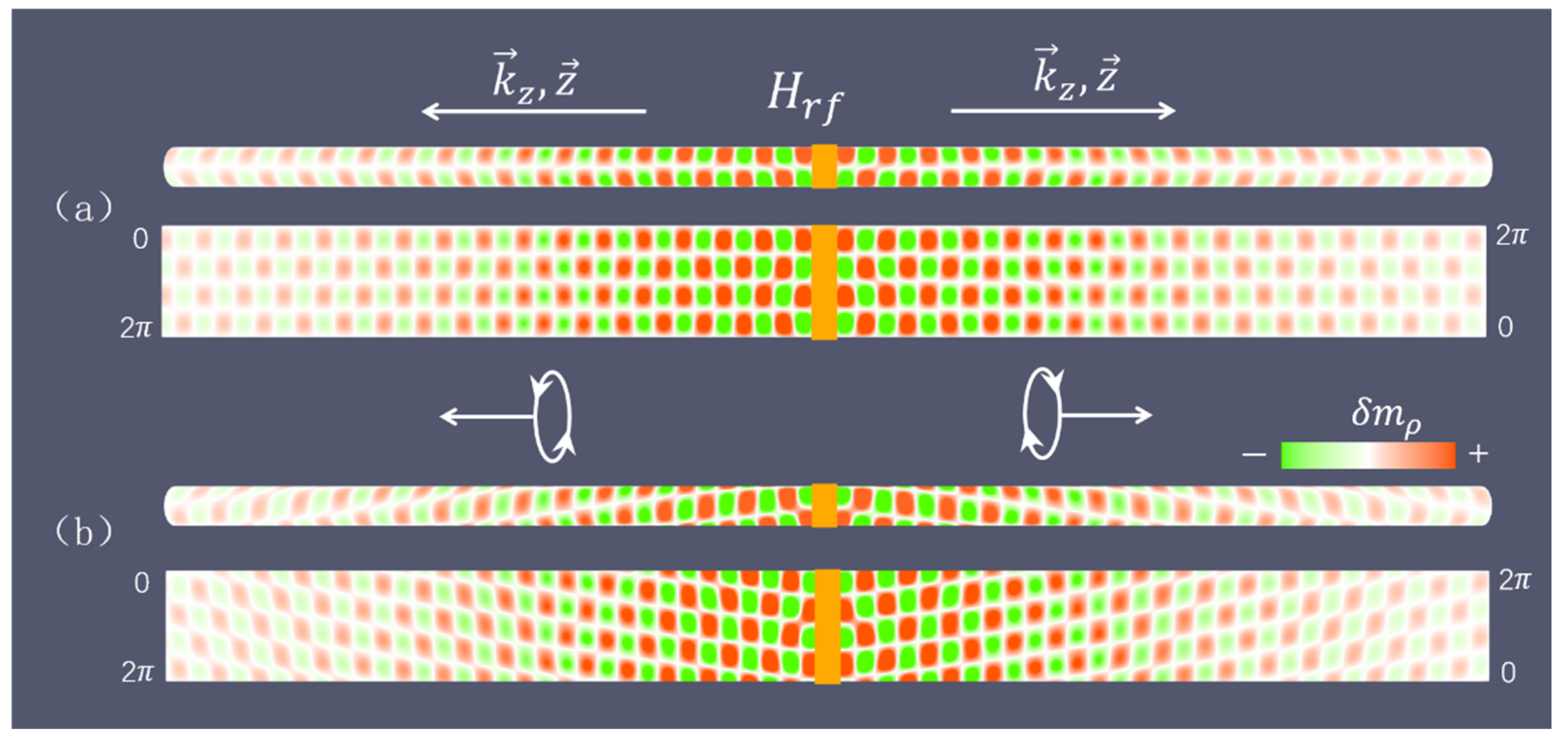 Symmetry 14 01771 g002