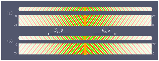 Symmetry 14 01771 g003 550