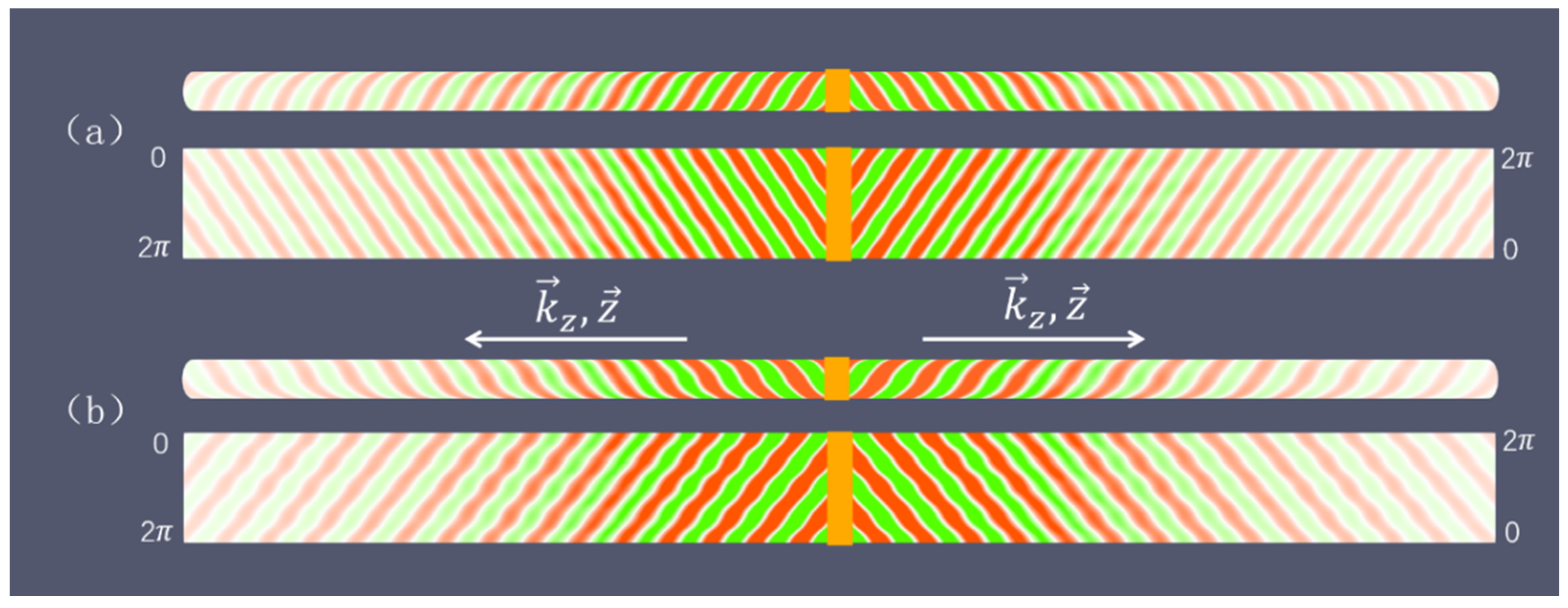 Symmetry 14 01771 g003