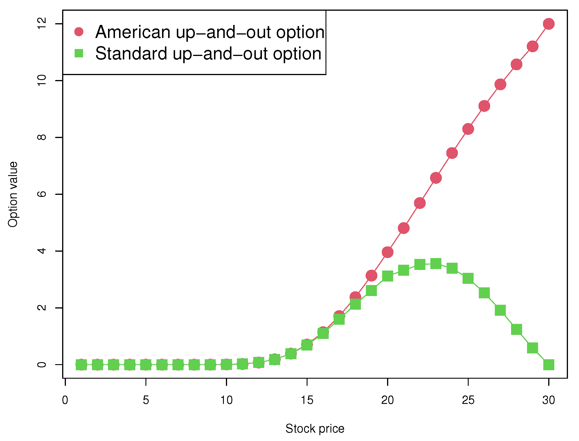 Symmetry 14 01773 g001 Symmetry 14 01773 g001