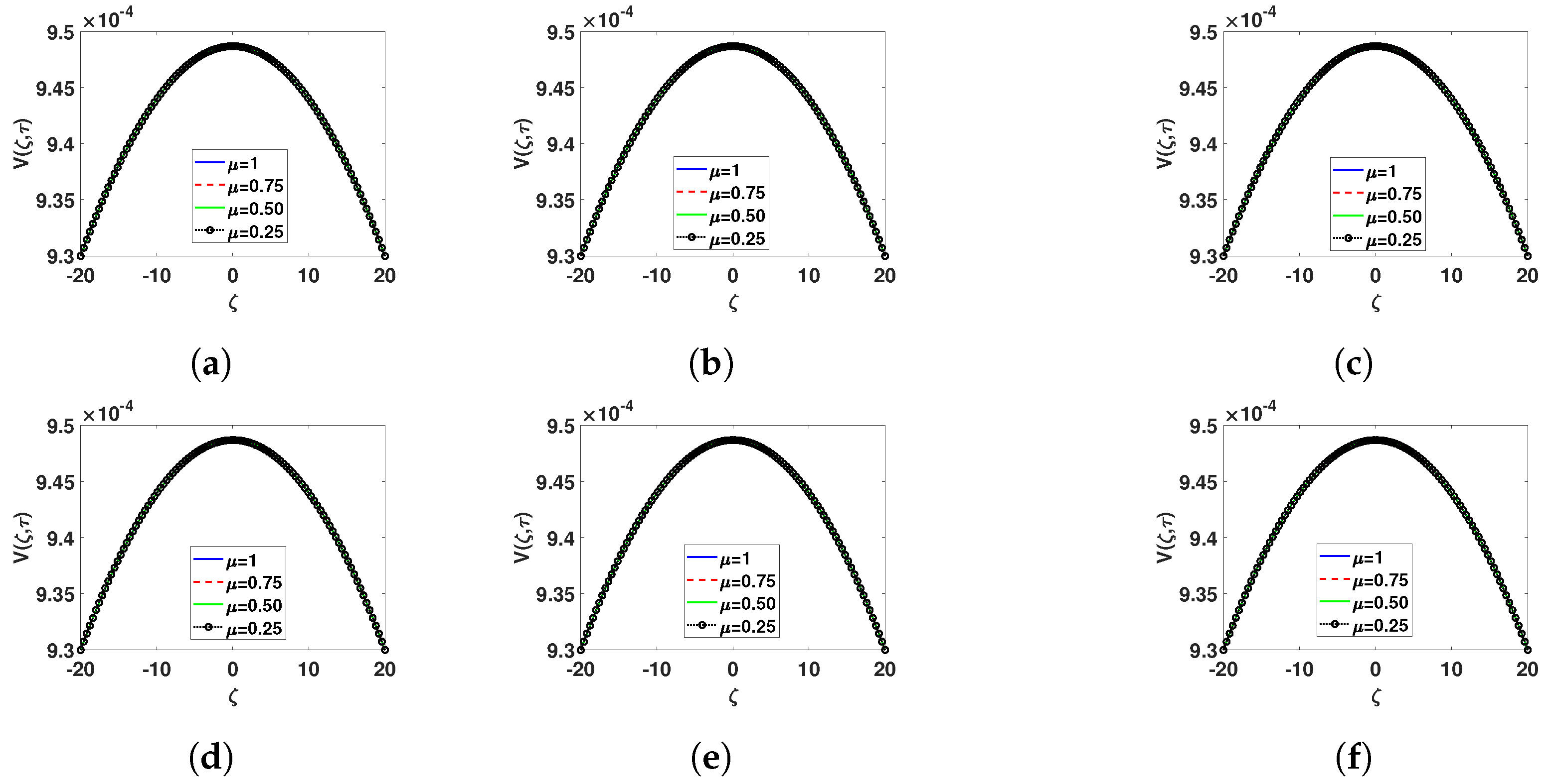 Symmetry 14 01777 g003