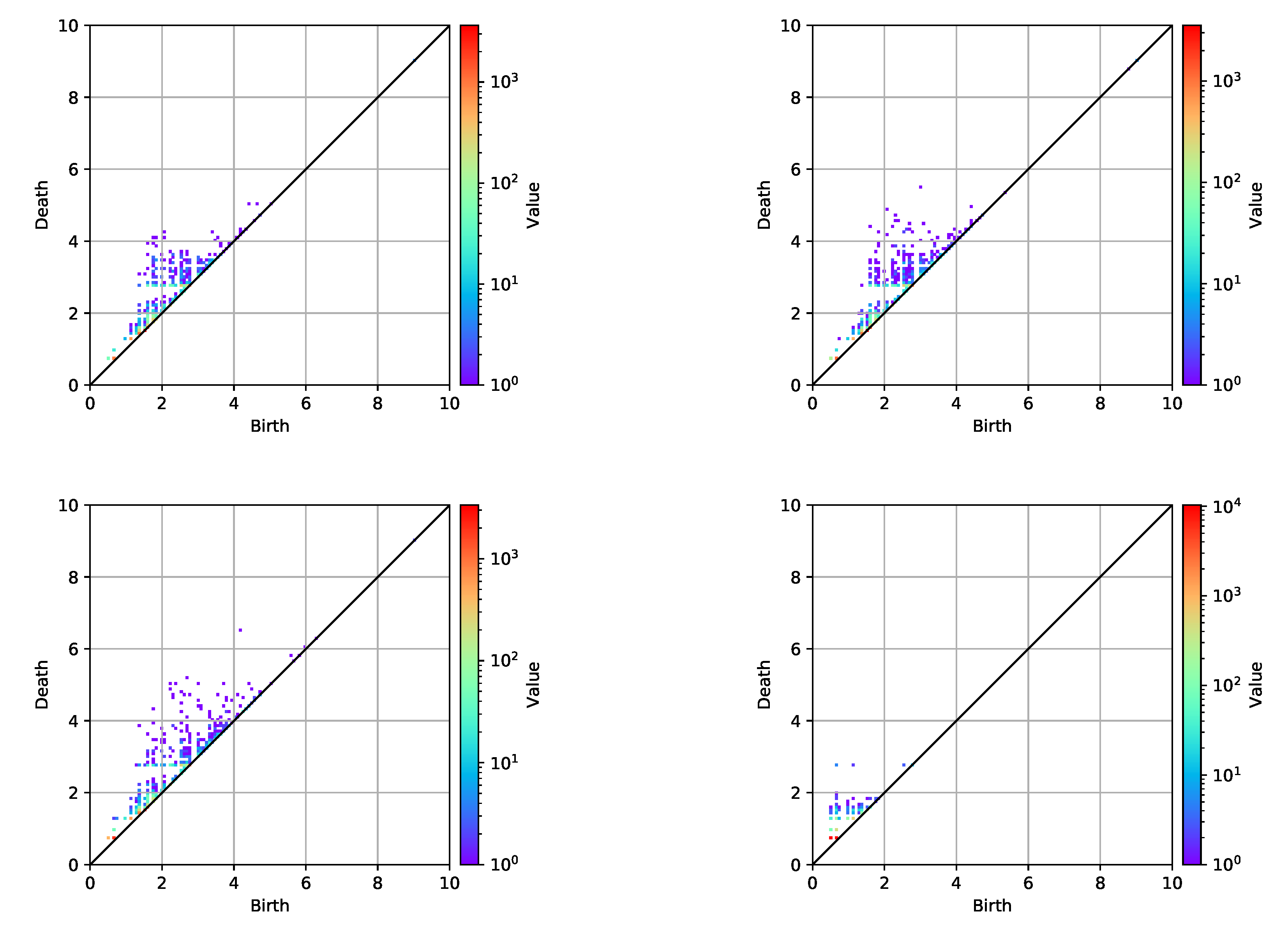 Symmetry 14 01783 g007 Symmetry 14 01783 g007