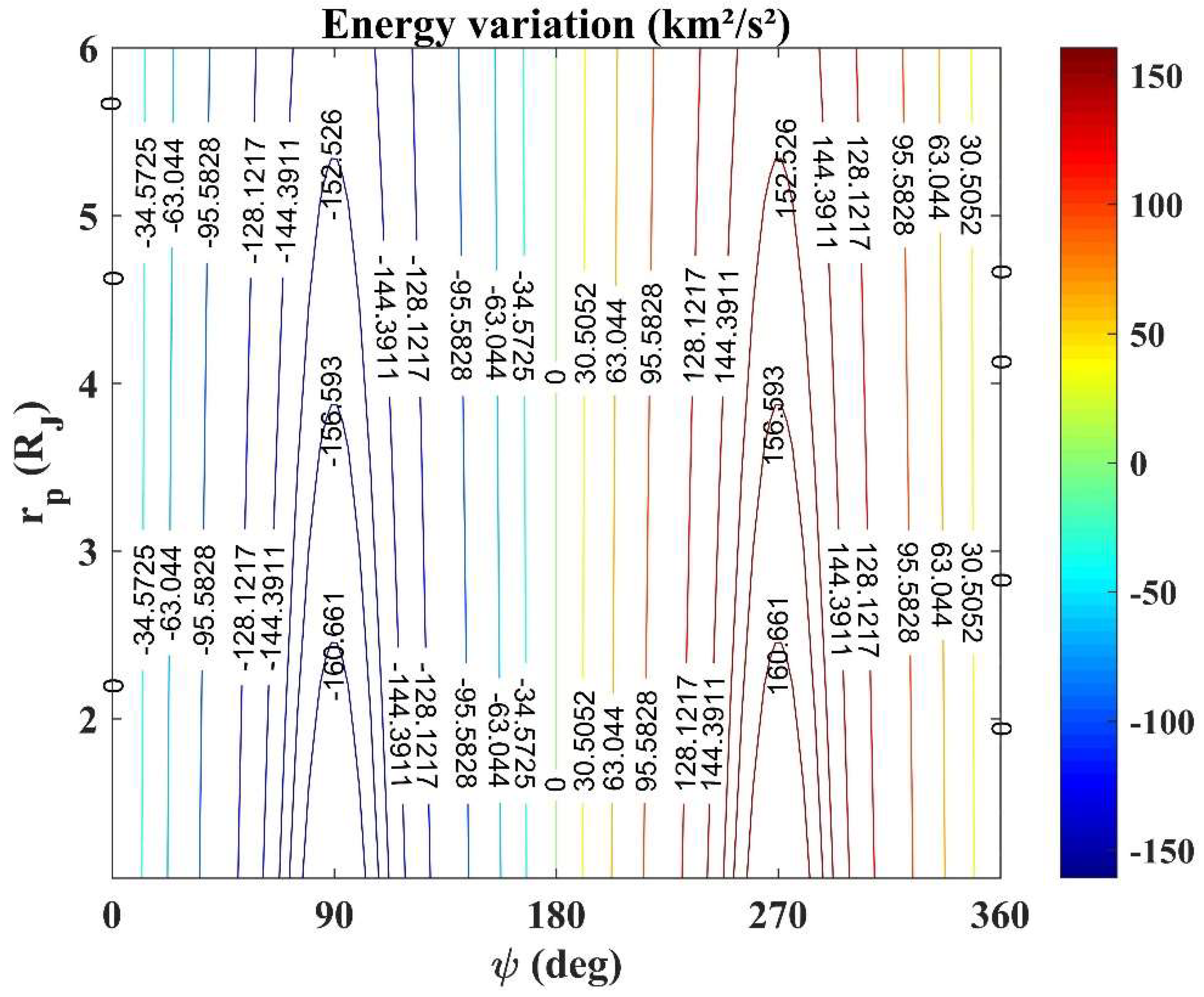 Symmetry 14 01786 g002