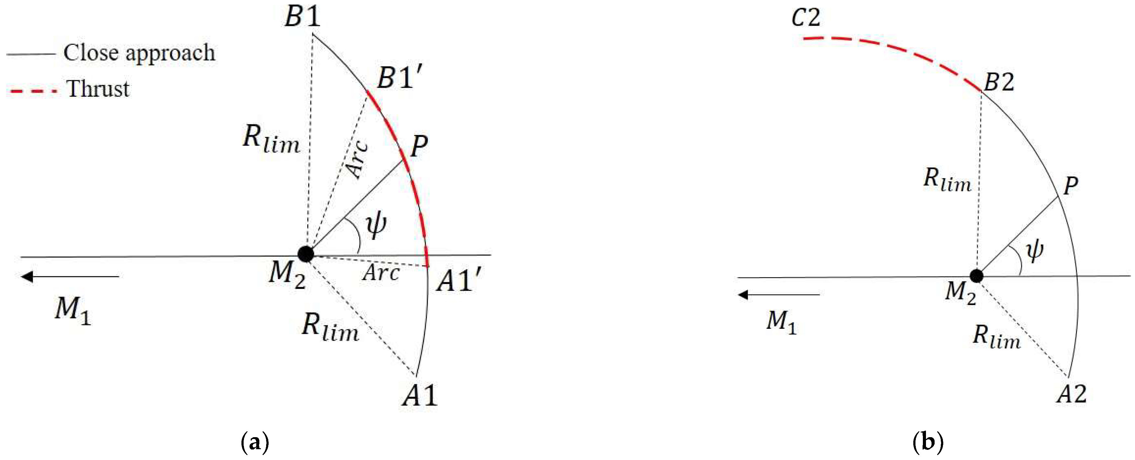 Symmetry 14 01786 g003