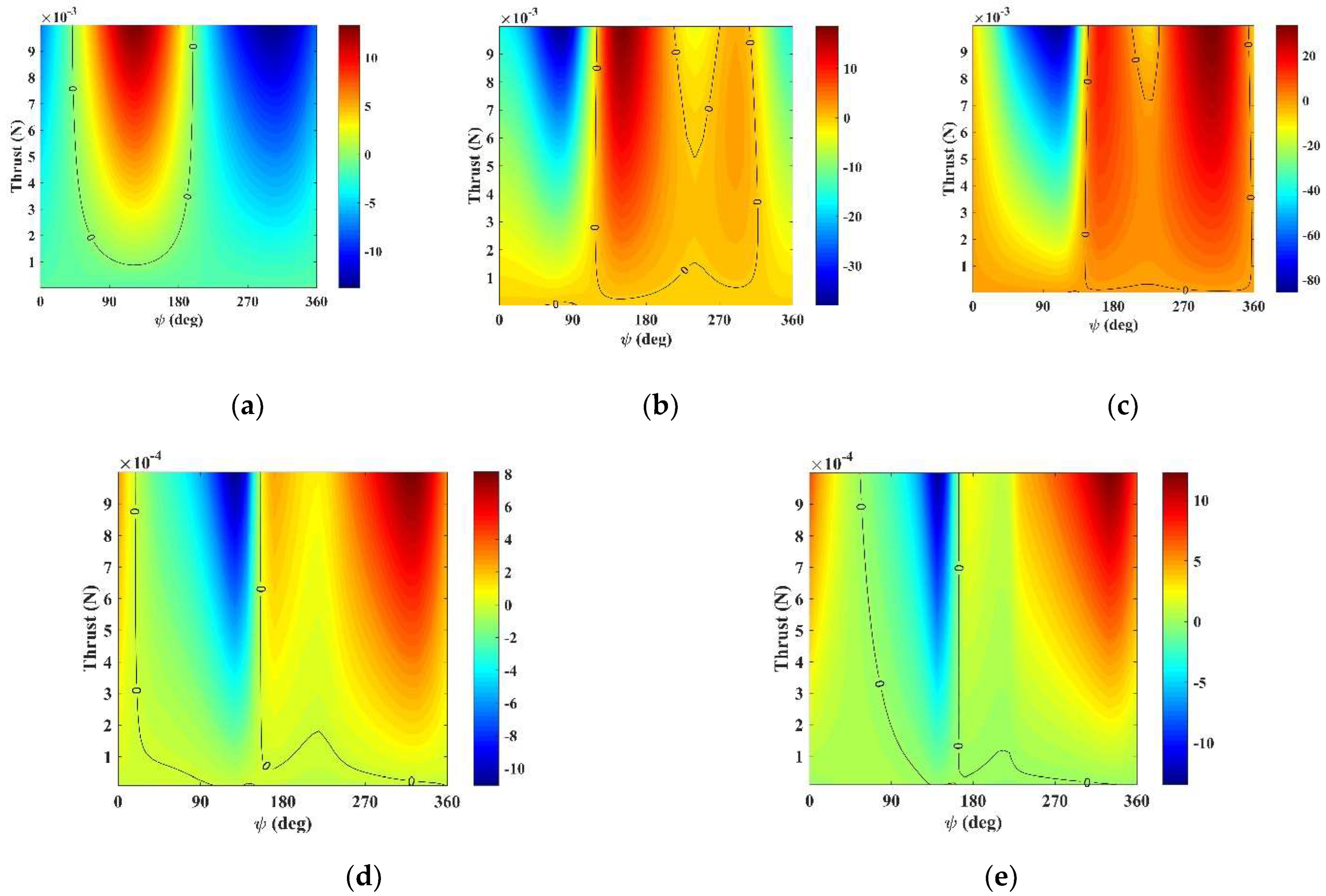 Symmetry 14 01786 g004