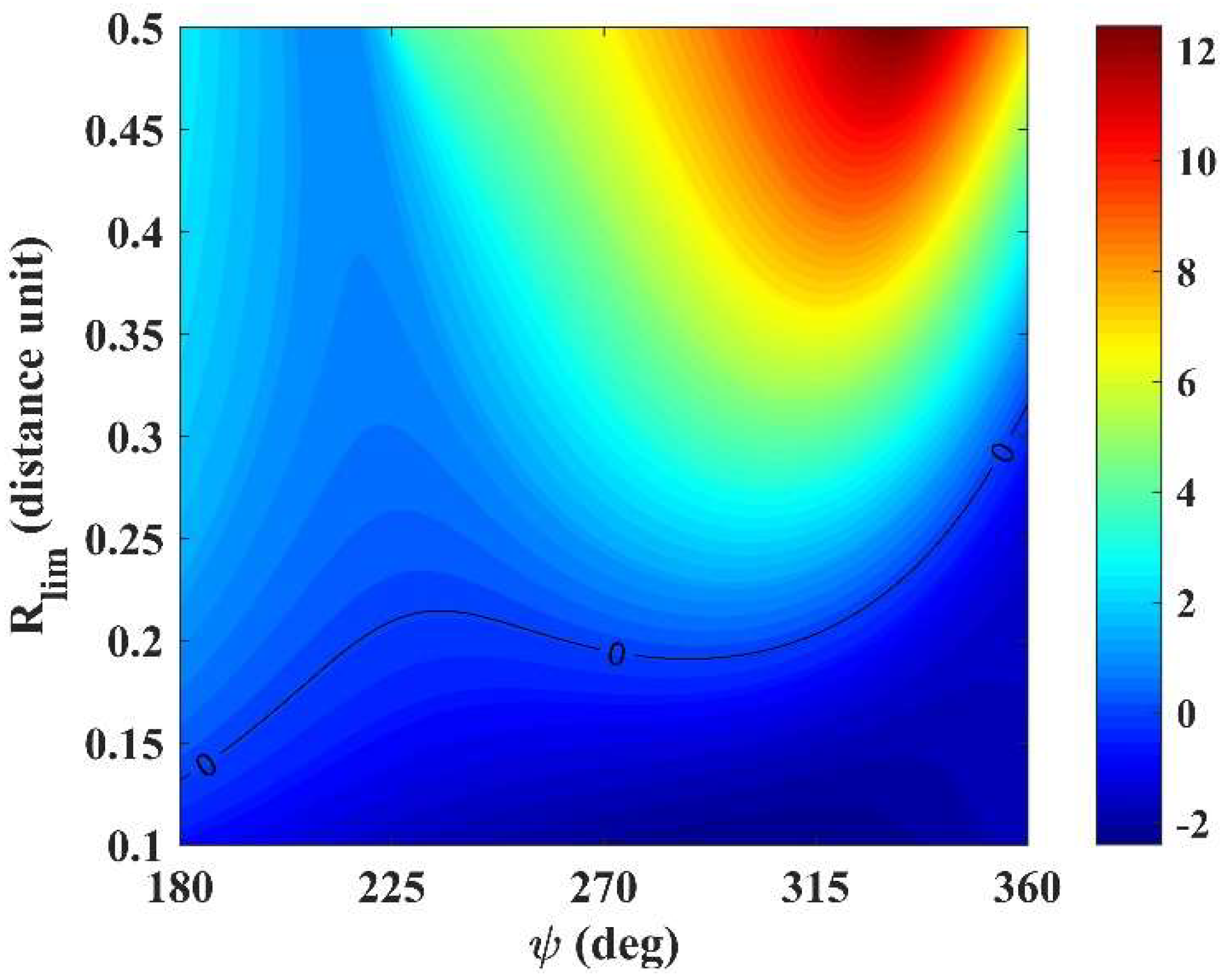 Symmetry 14 01786 g006