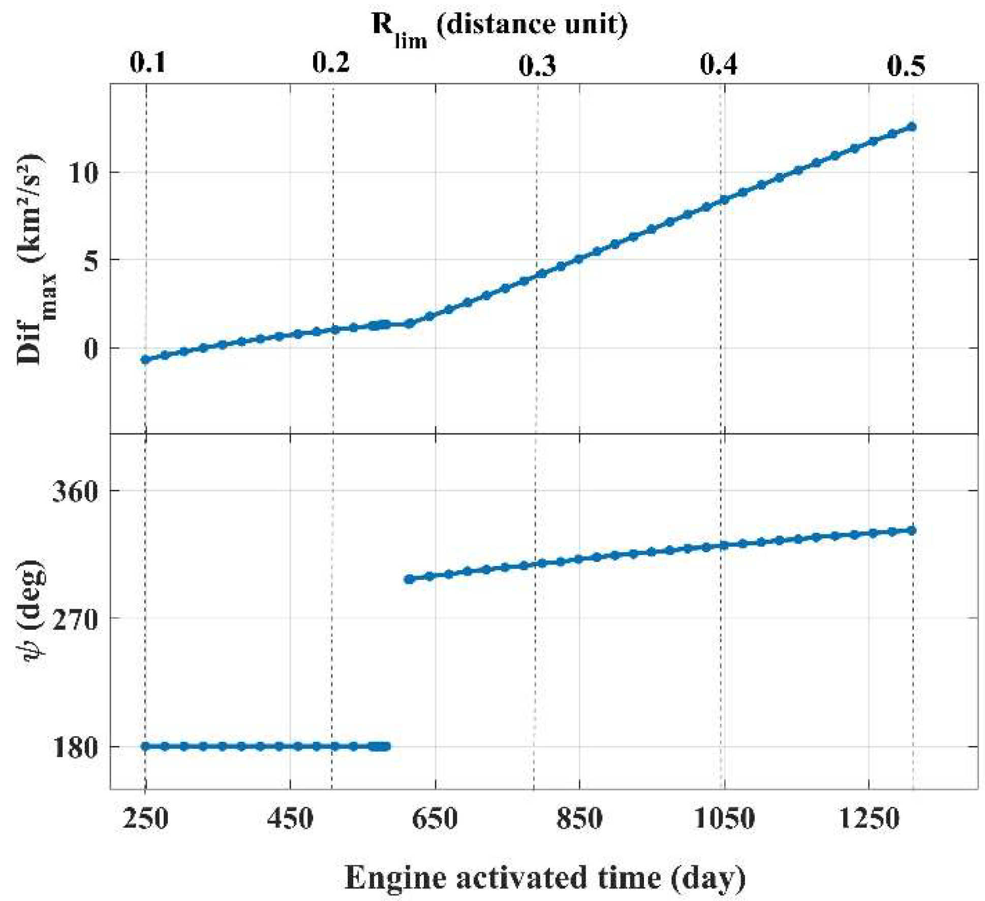 Symmetry 14 01786 g007