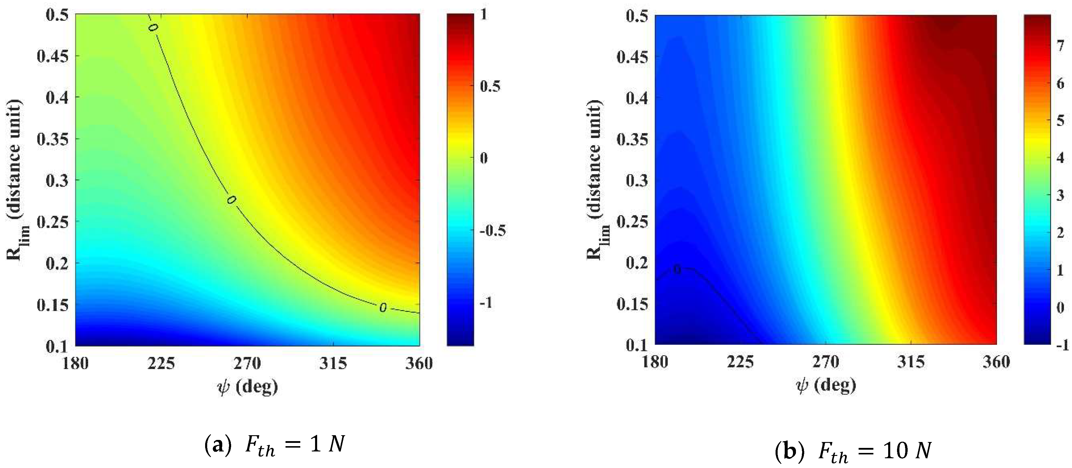 Symmetry 14 01786 g010