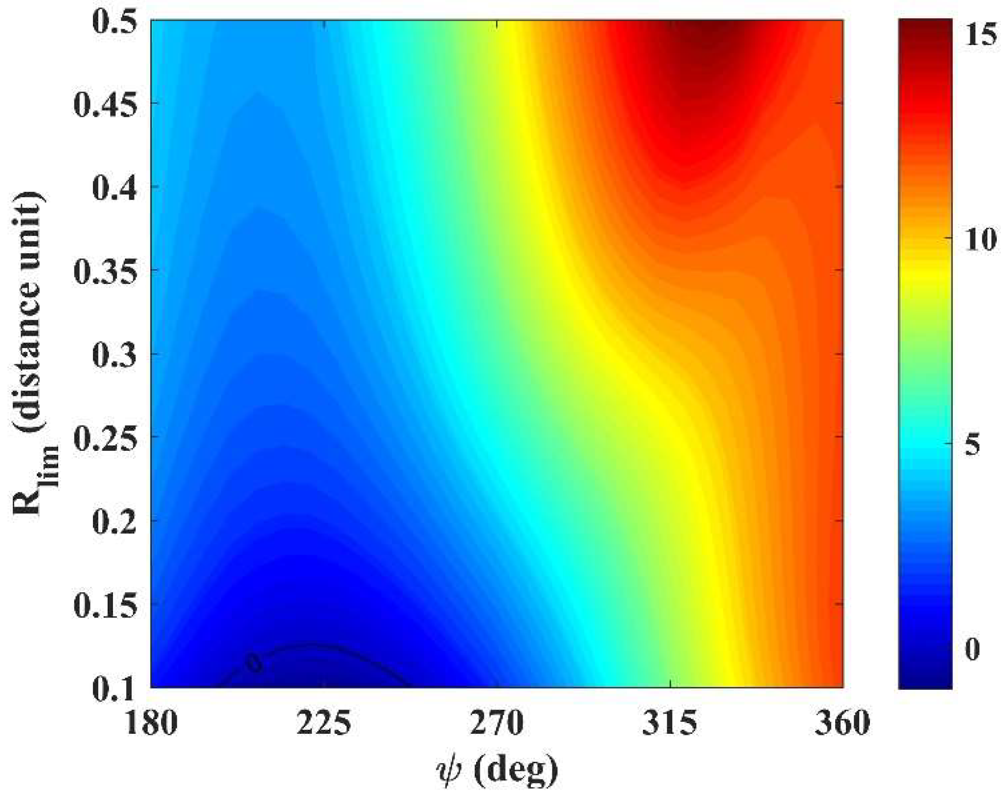 Symmetry 14 01786 g011