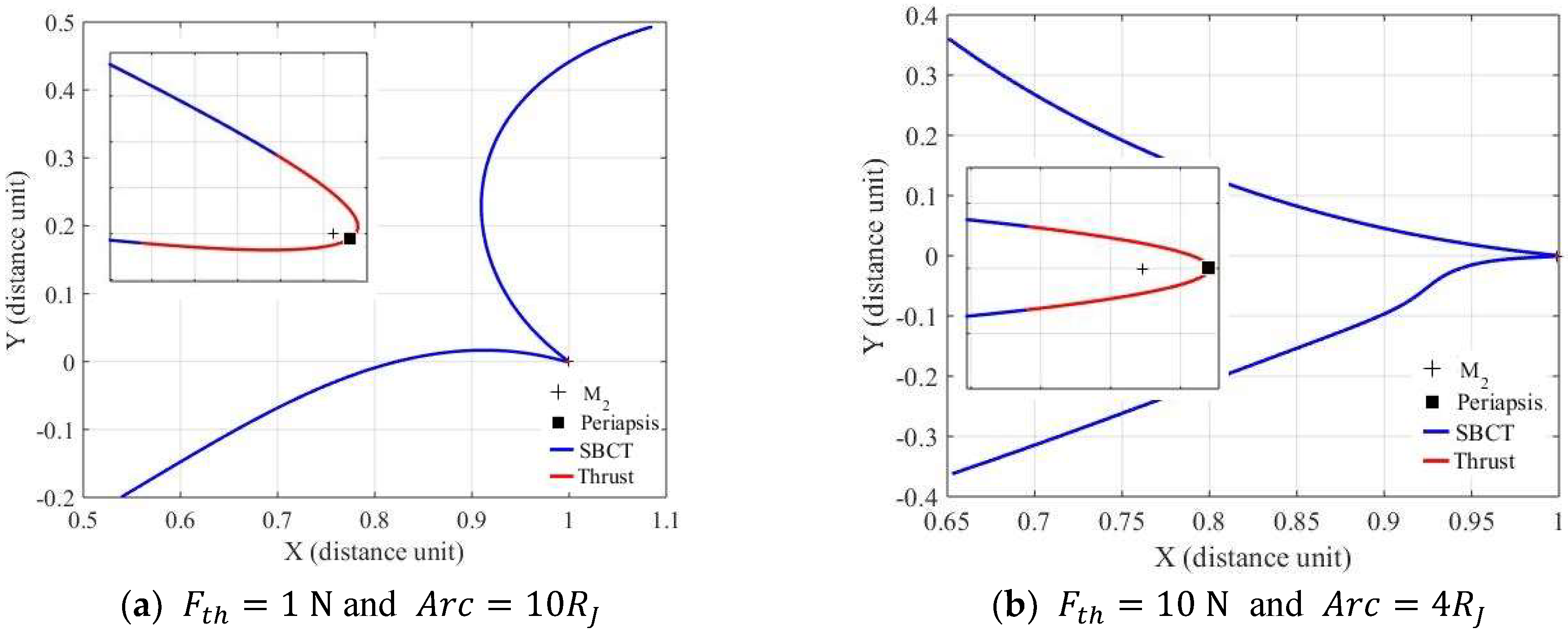 Symmetry 14 01786 g015