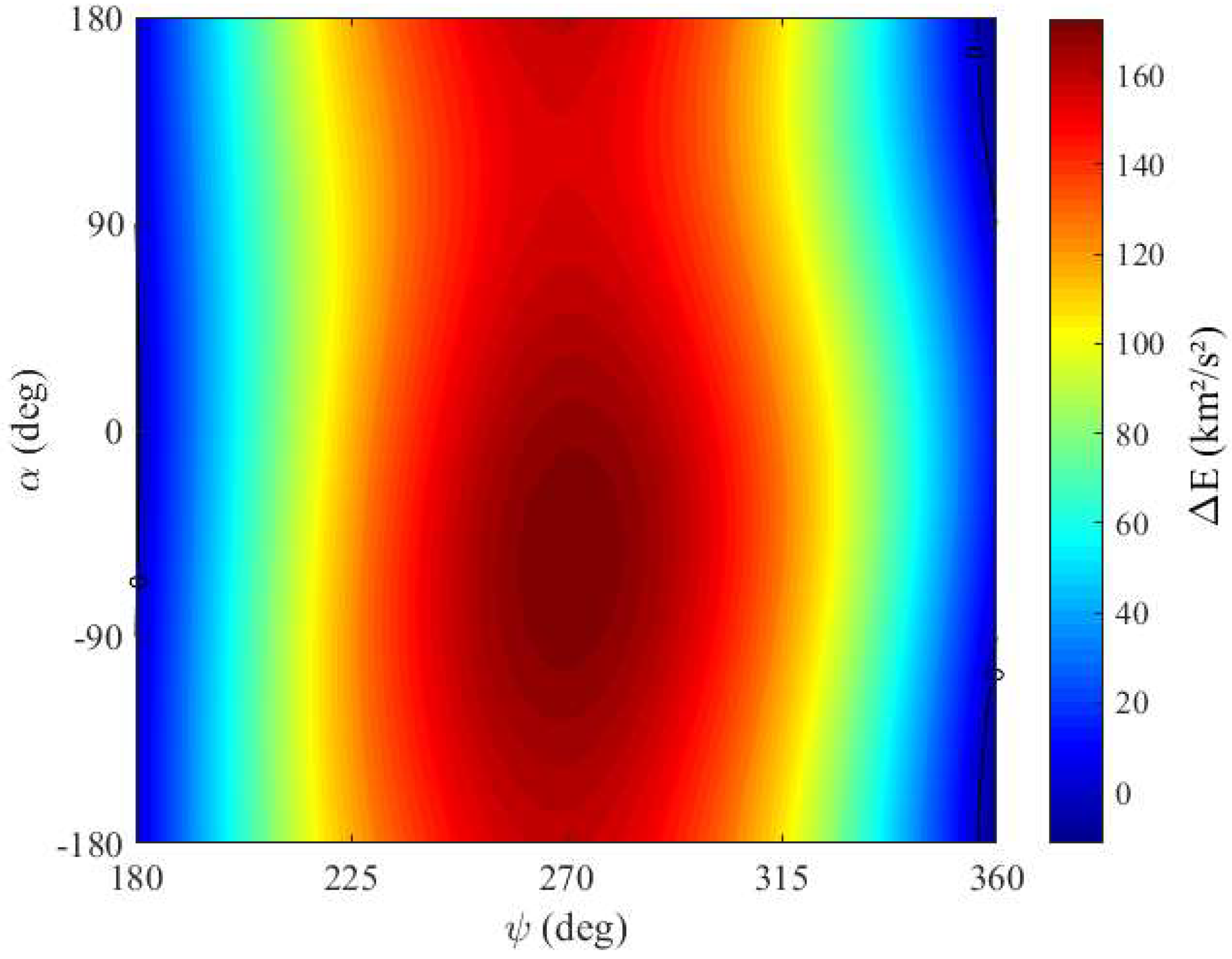 Symmetry 14 01786 g016