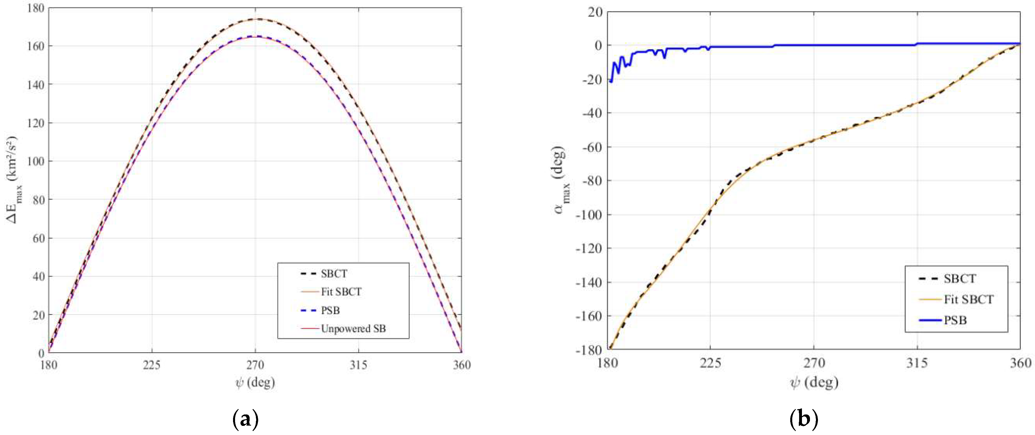 Symmetry 14 01786 g017