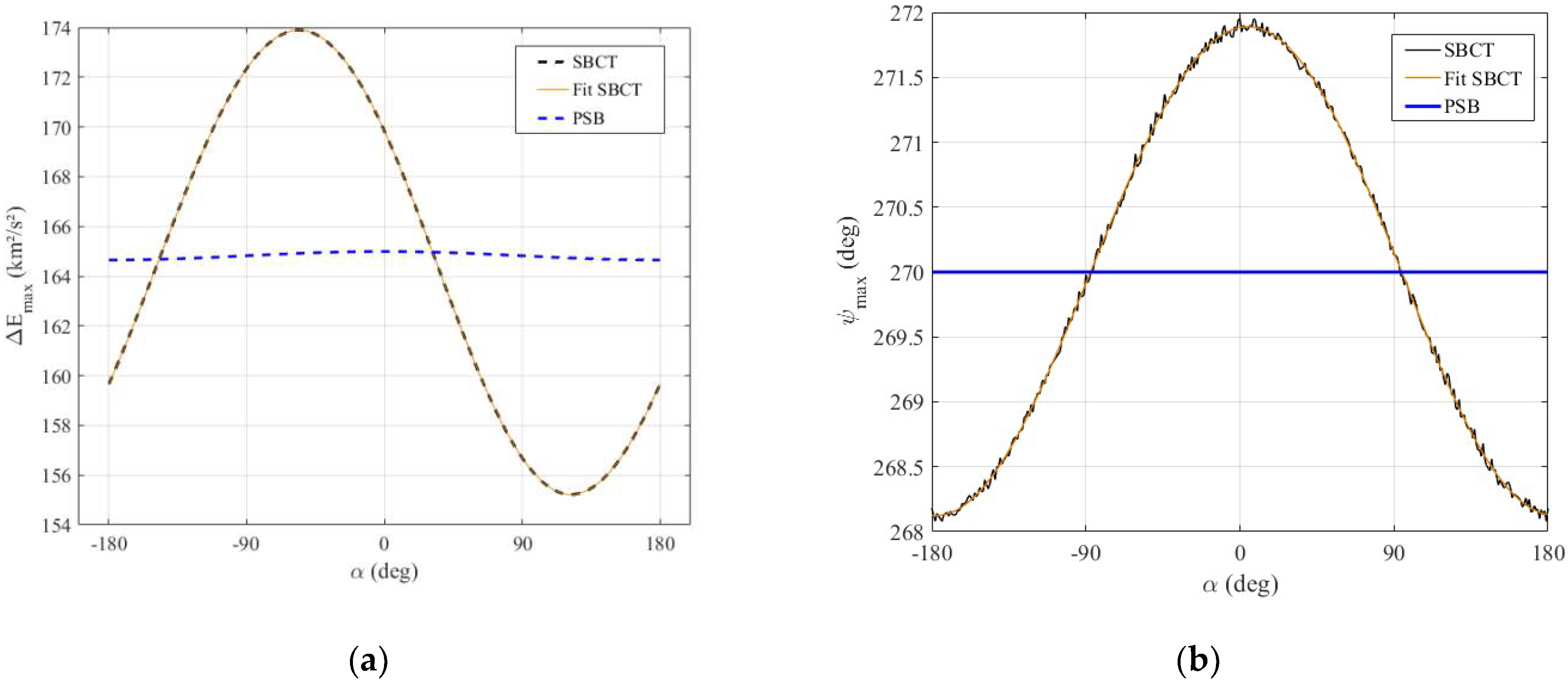 Symmetry 14 01786 g018