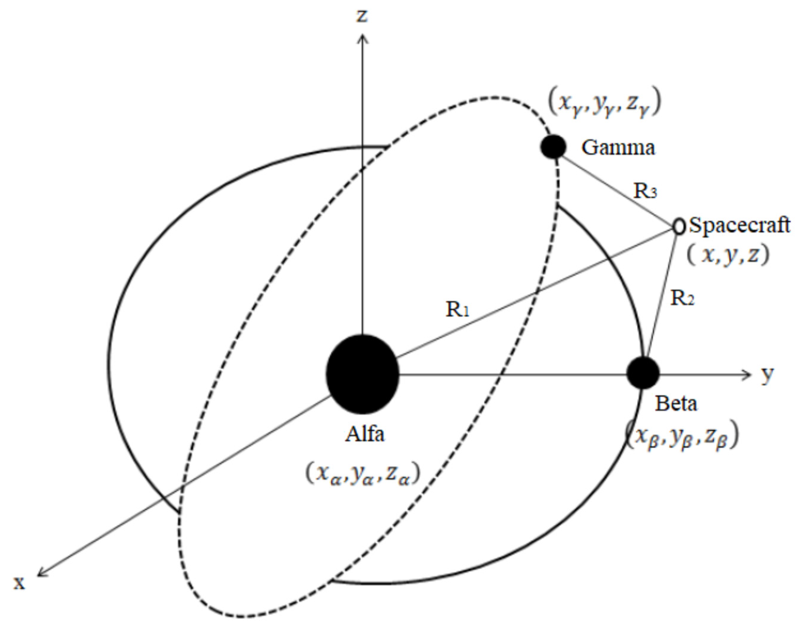 Symmetry 14 01789 g002