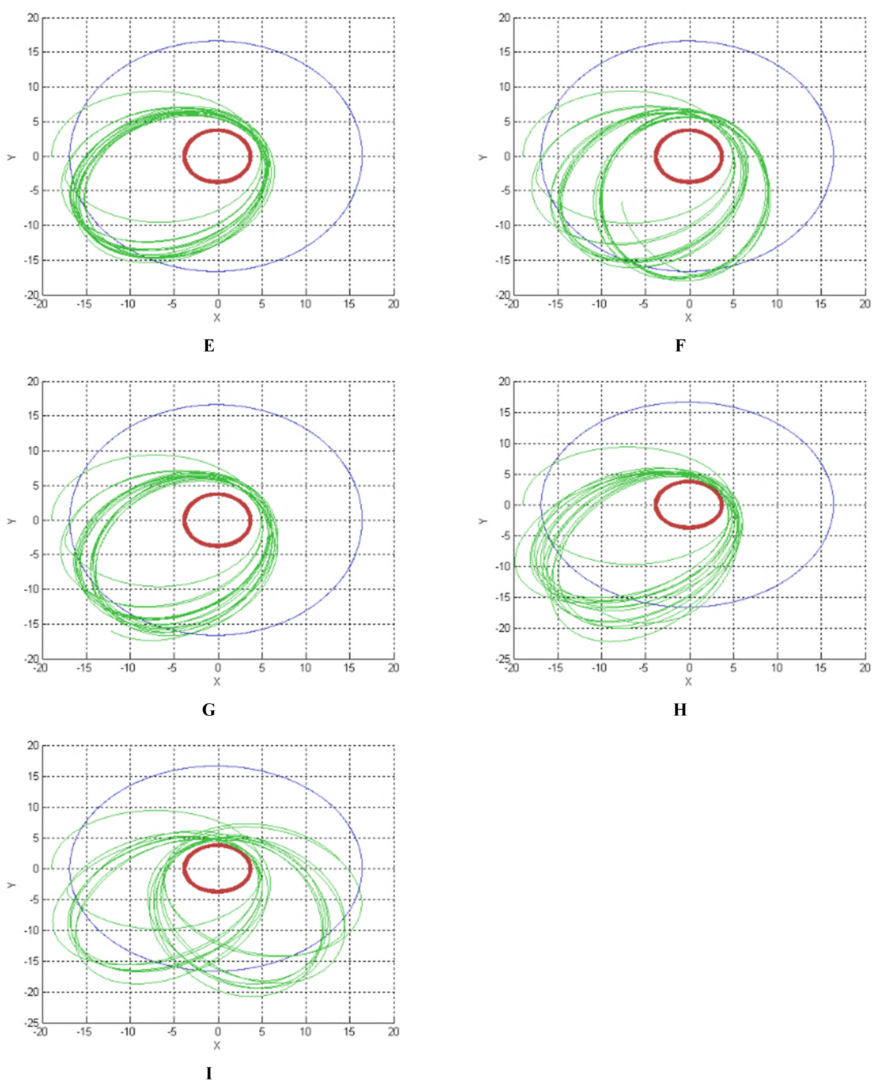 Symmetry 14 01789 g005b