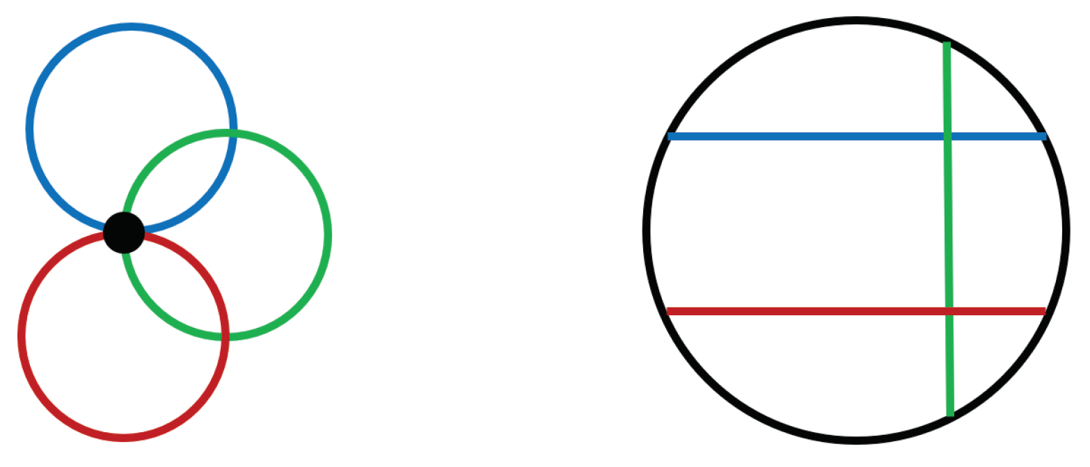 Symmetry 14 01793 g001