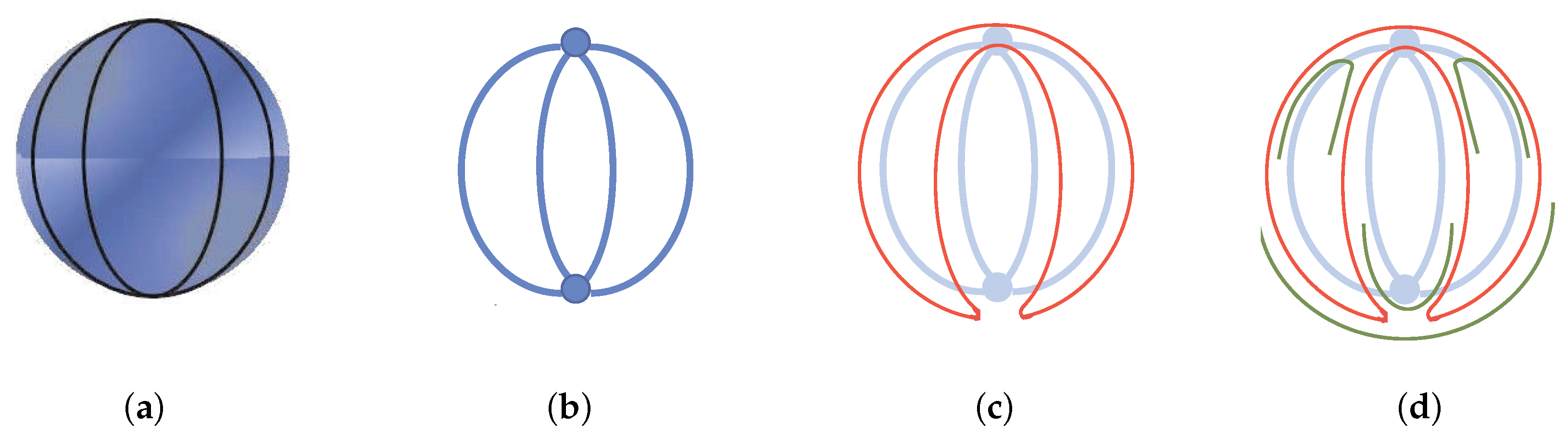 Symmetry 14 01793 g002
