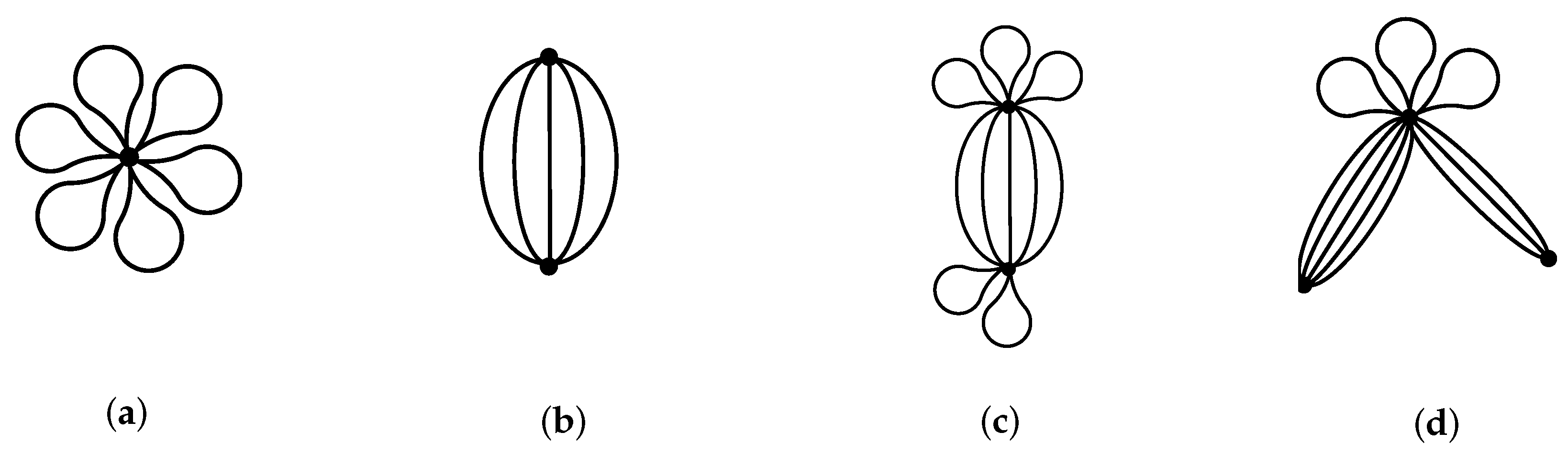 Symmetry 14 01793 g003