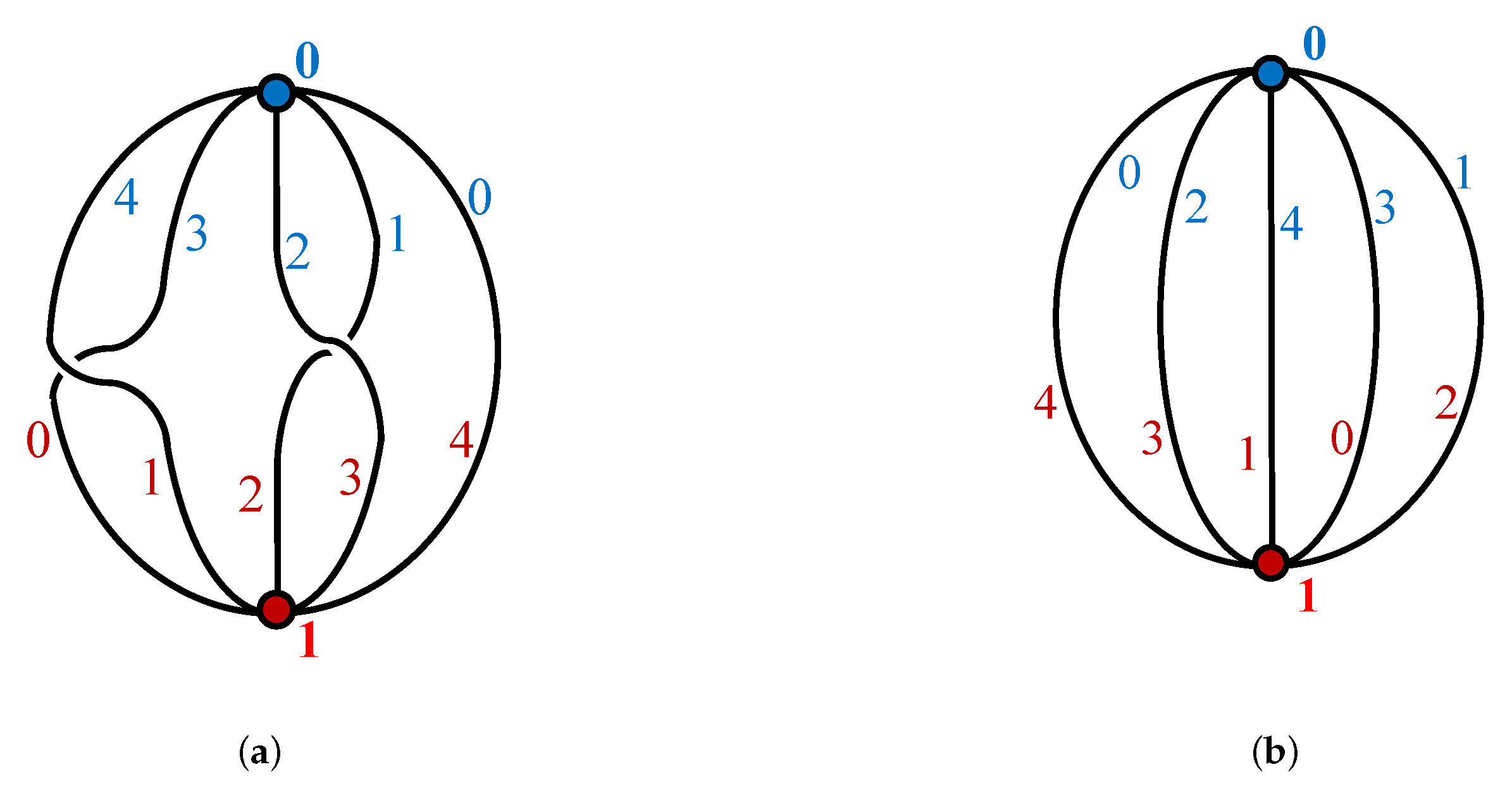 Symmetry 14 01793 g006