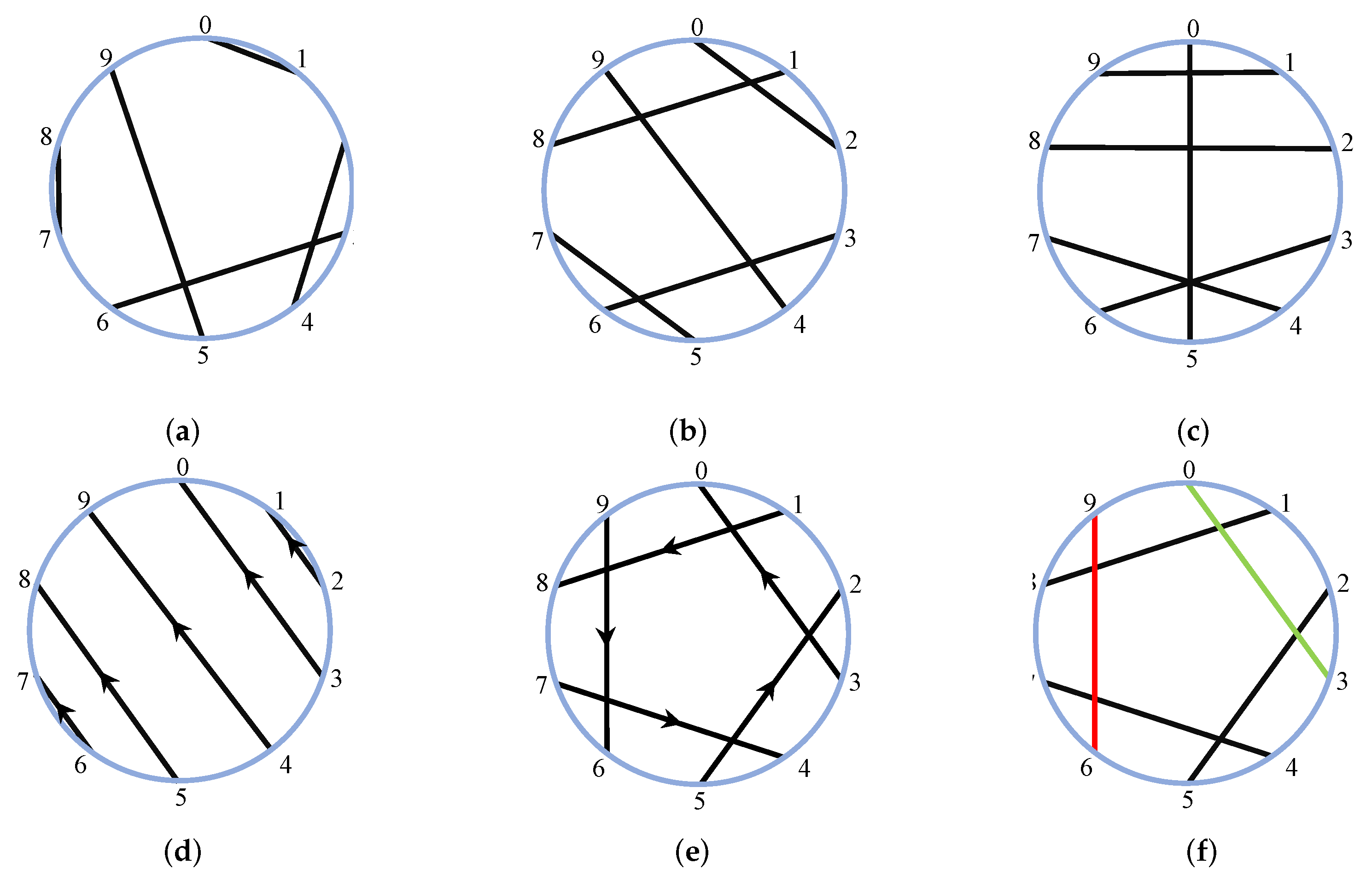 Symmetry 14 01793 g007