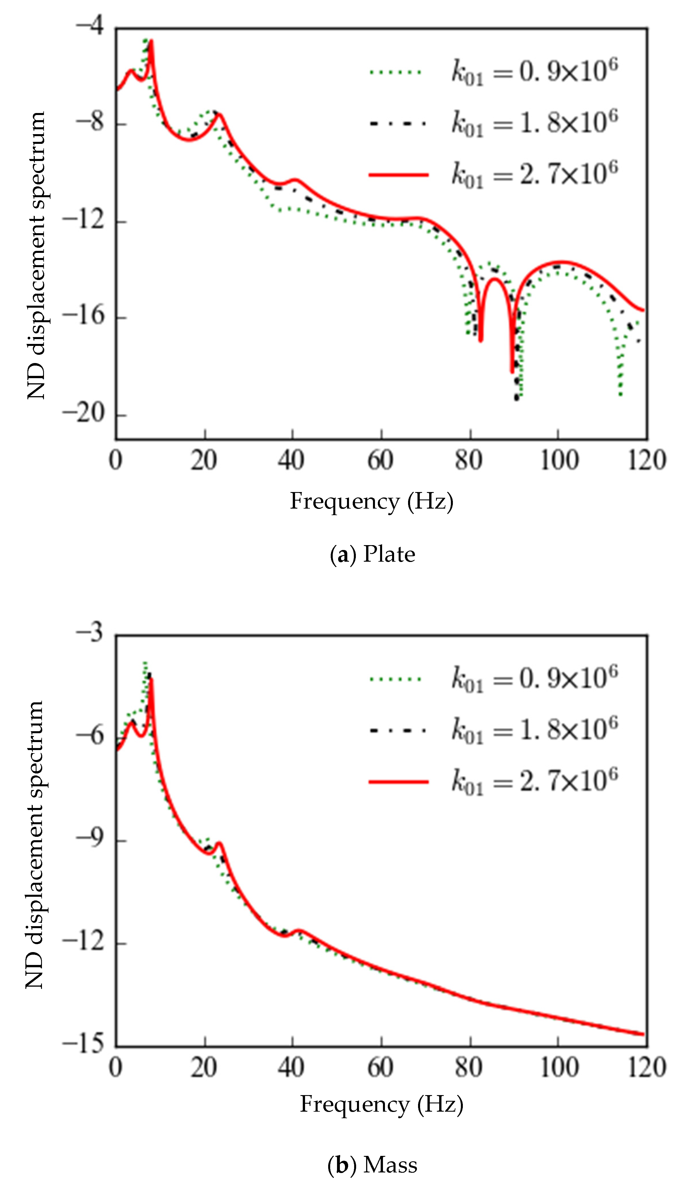 Symmetry 14 01794 g004a