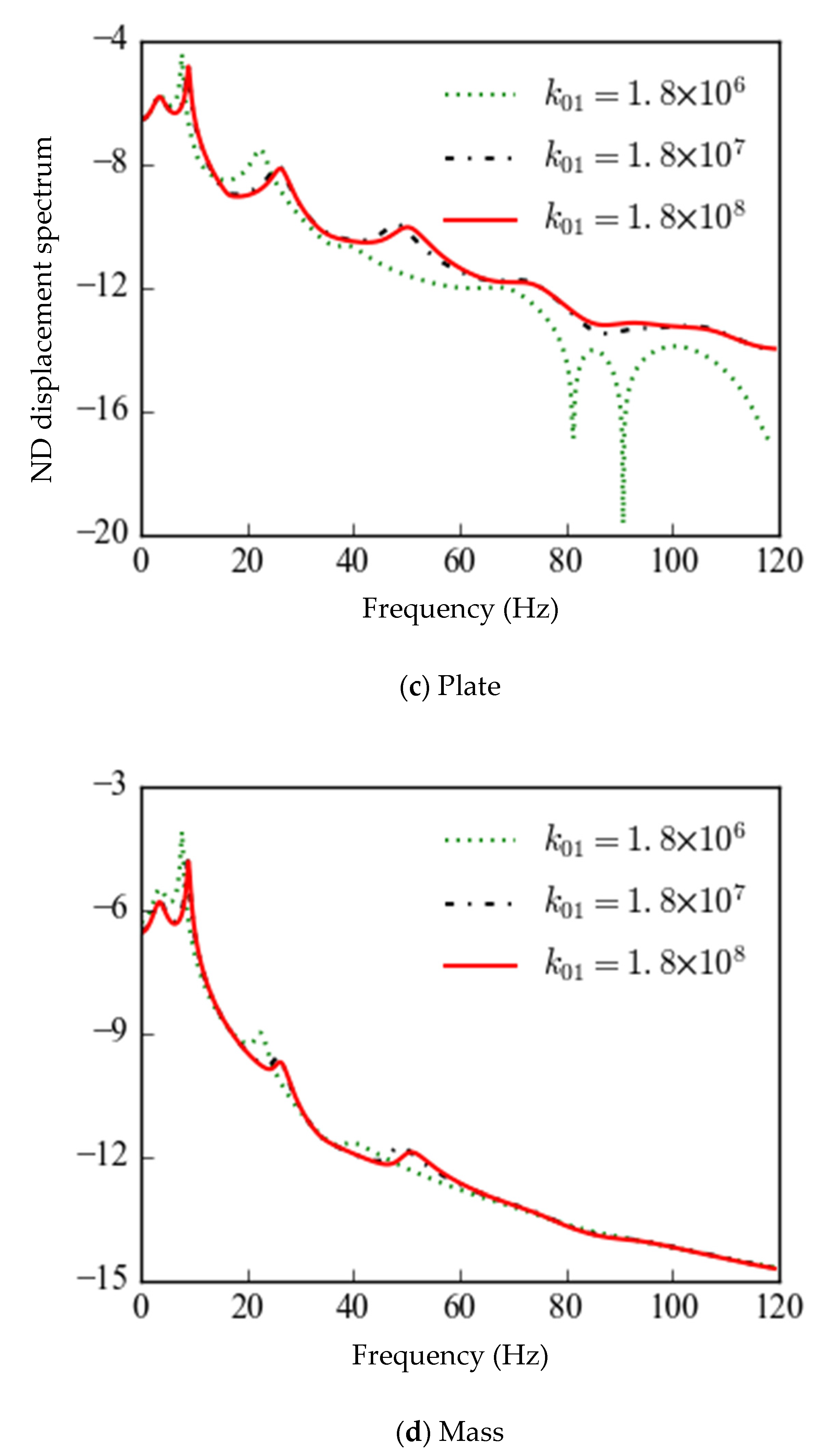 Symmetry 14 01794 g004b