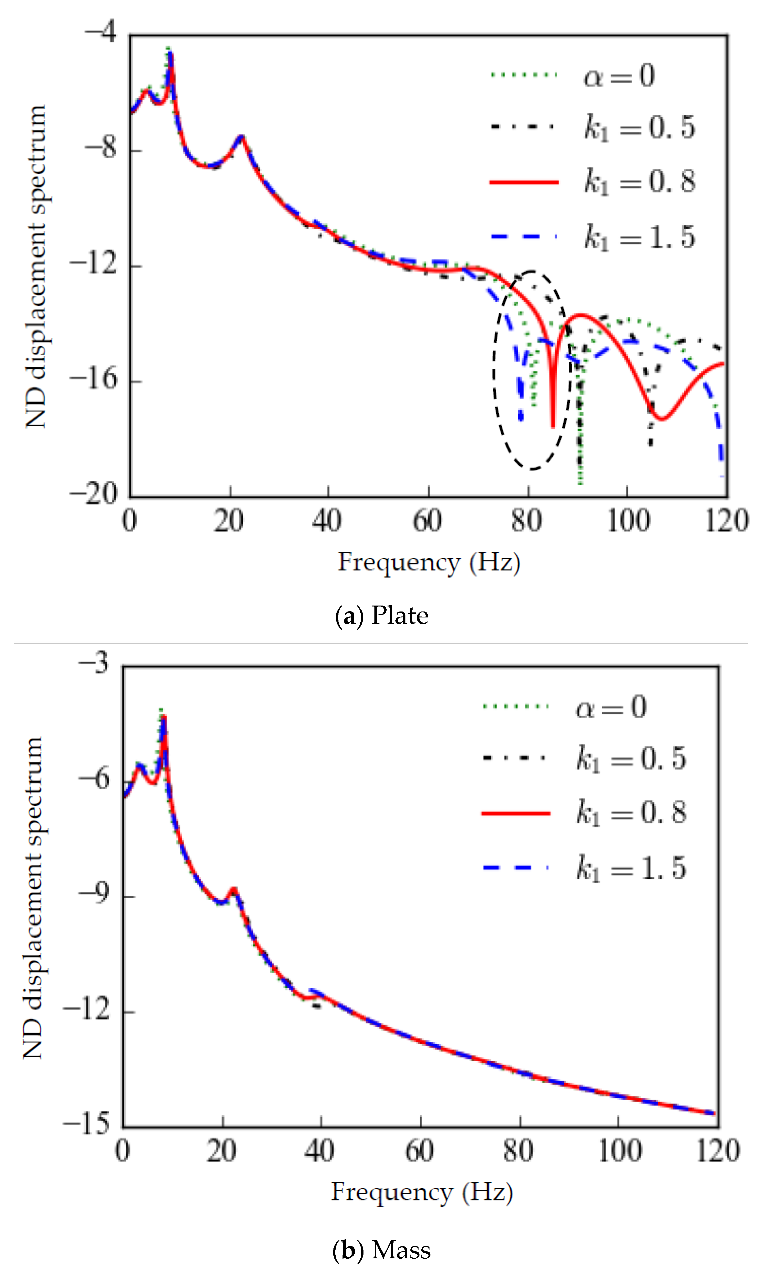 Symmetry 14 01794 g006