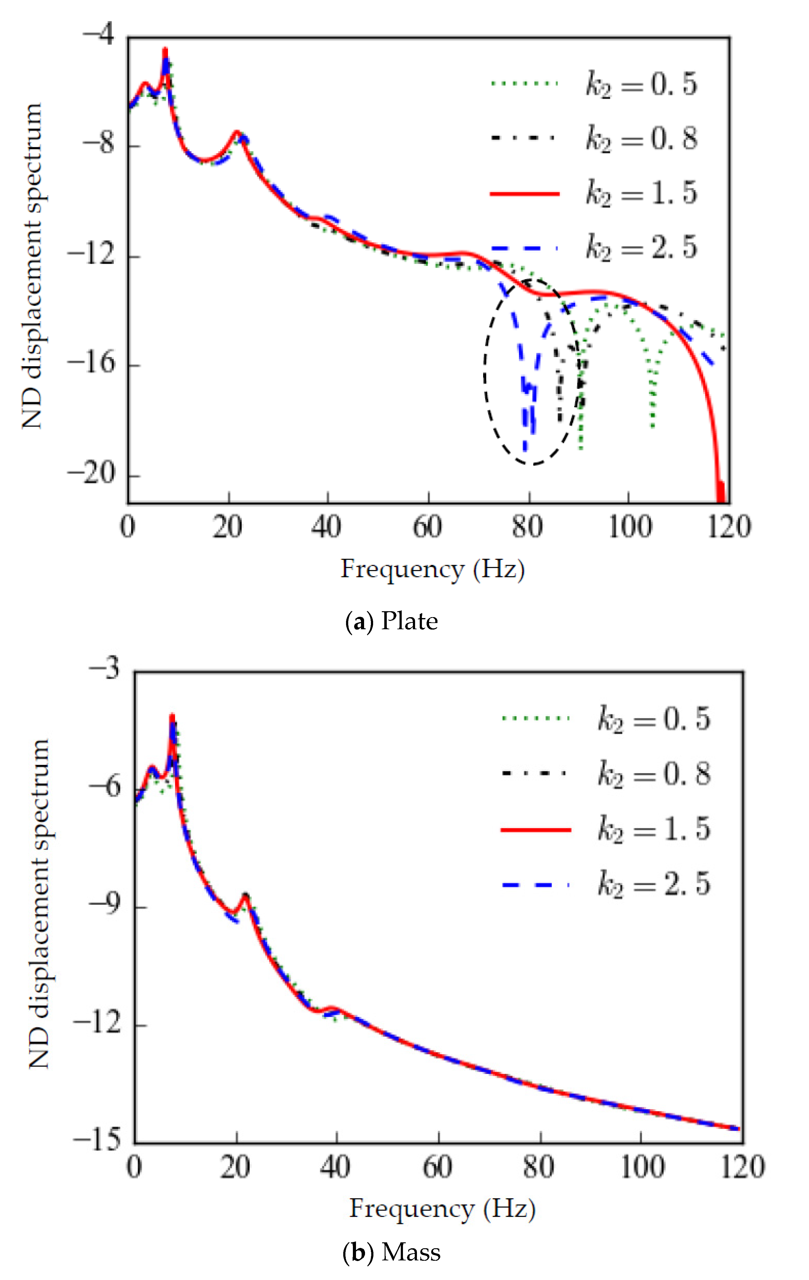 Symmetry 14 01794 g007